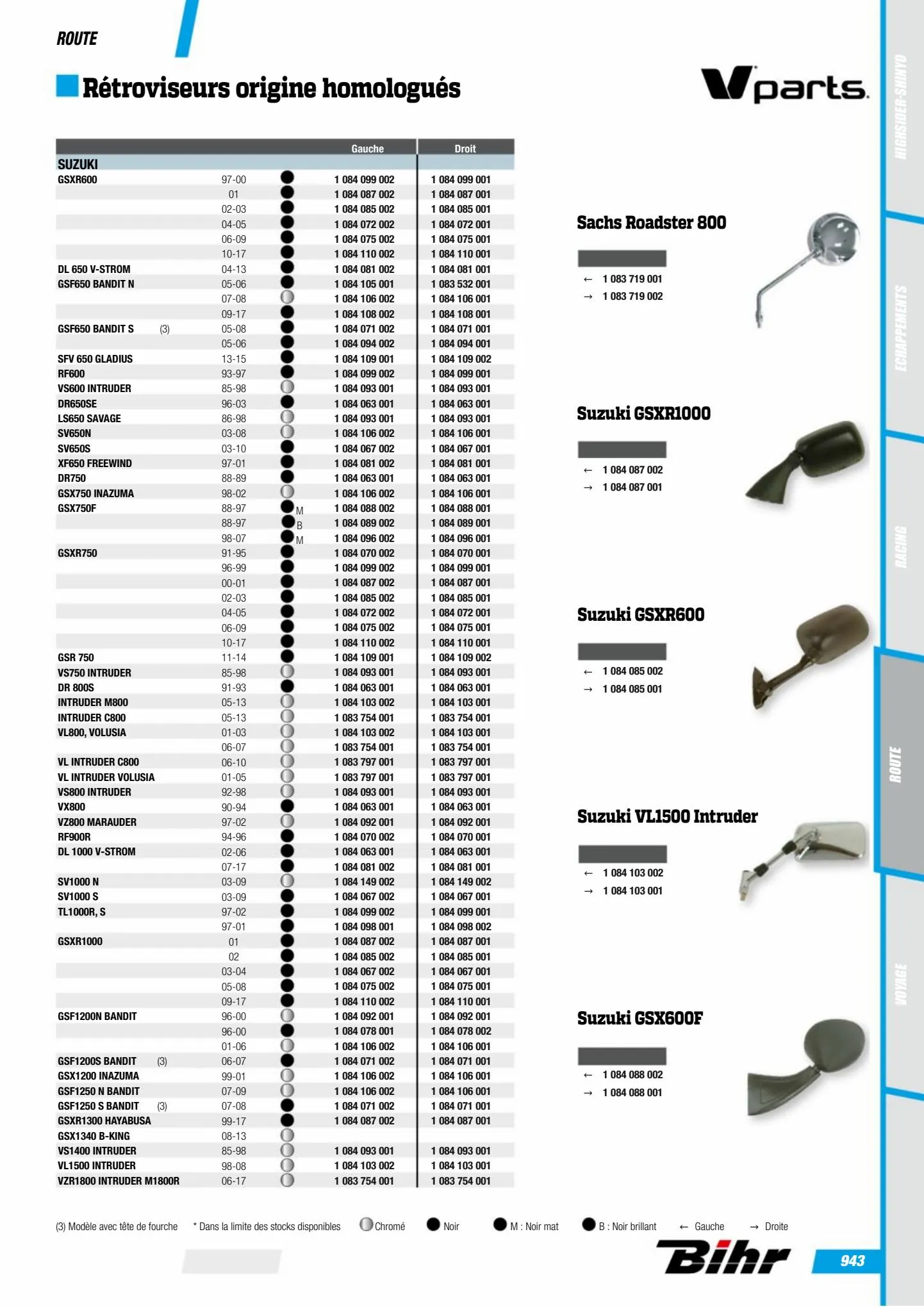 Catalogue Catalogue Bihr, page 00945