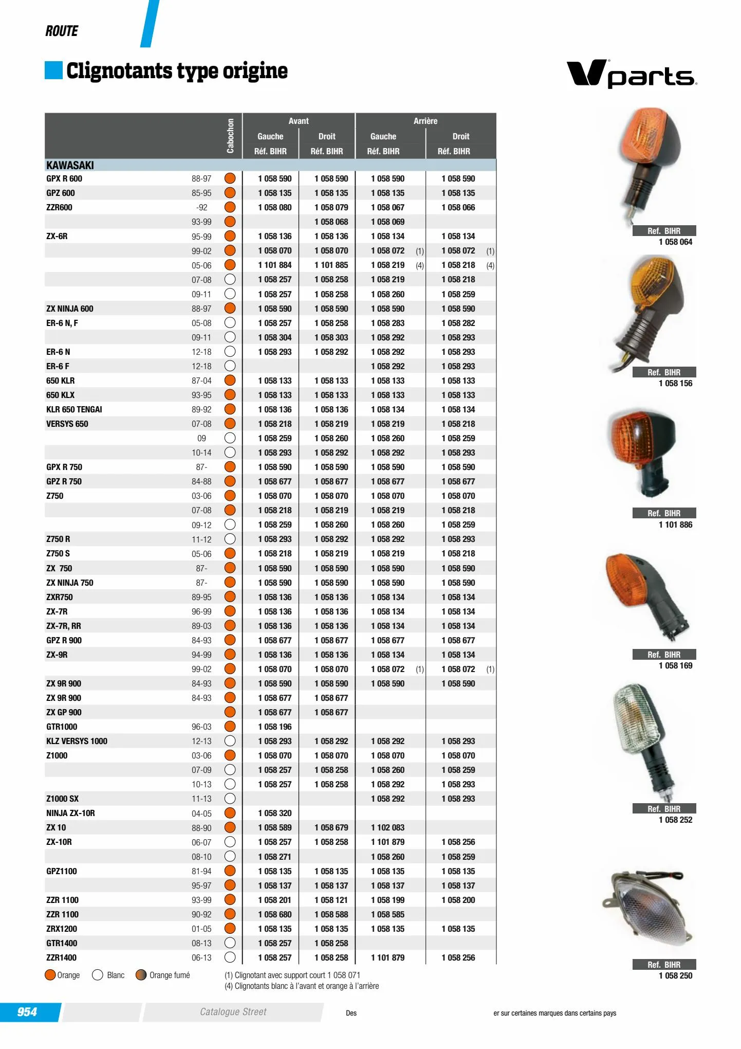 Catalogue Catalogue Bihr, page 00956