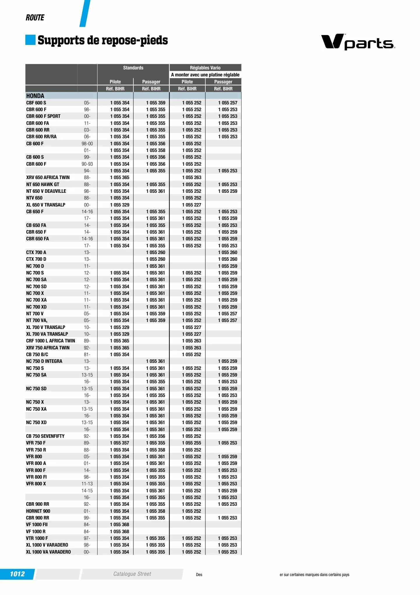 Catalogue Catalogue Bihr, page 01014