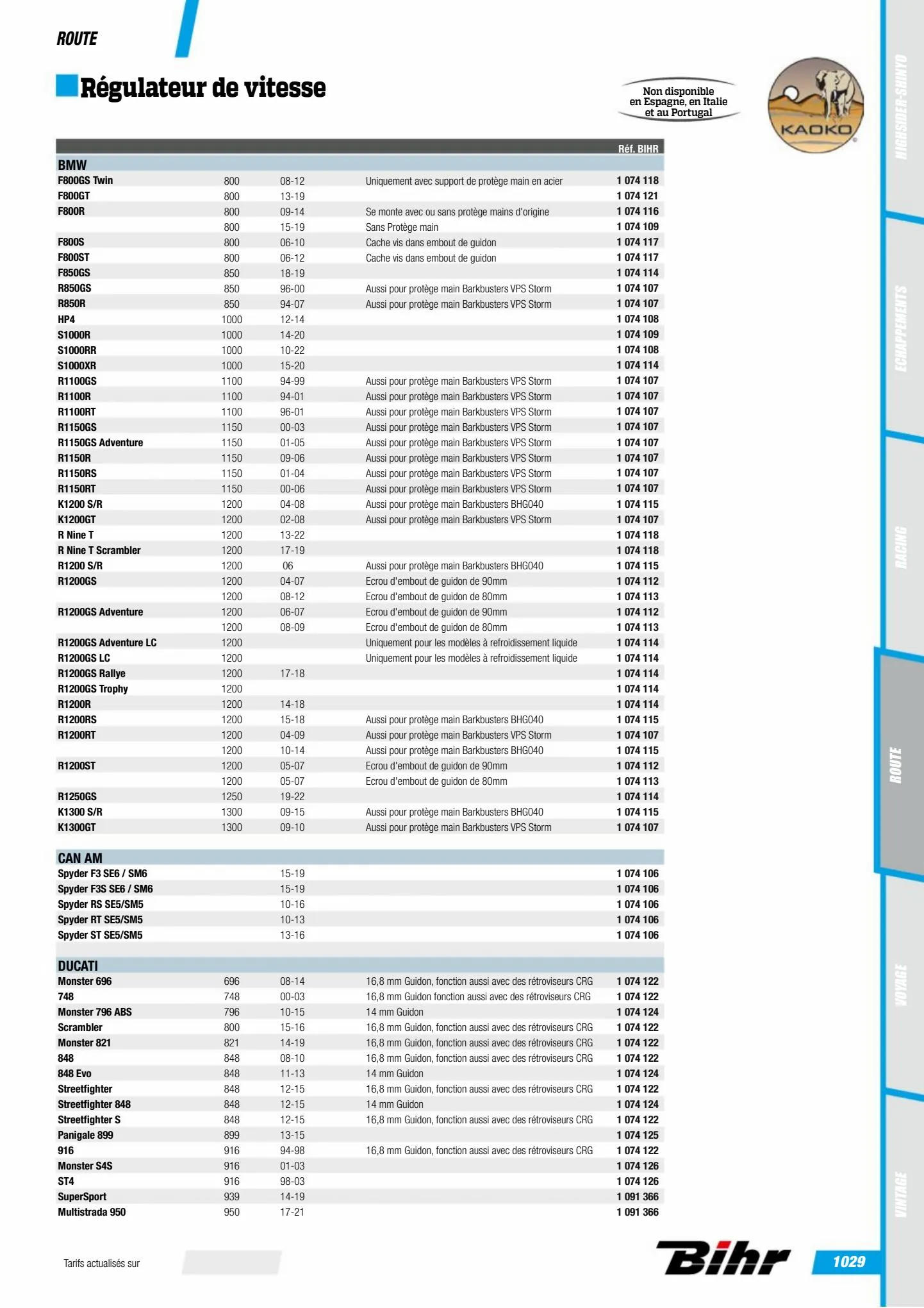 Catalogue Catalogue Bihr, page 01031