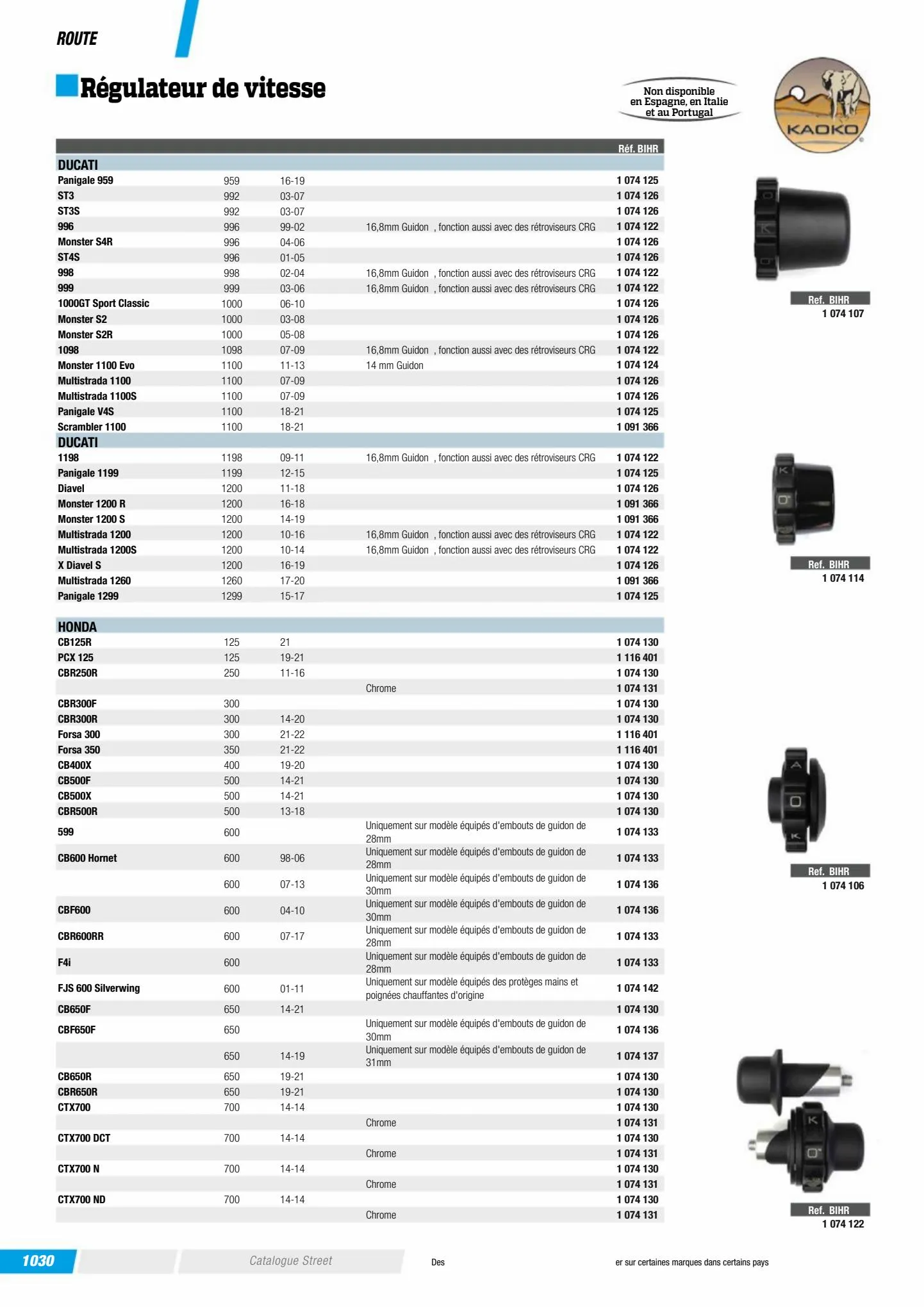 Catalogue Catalogue Bihr, page 01032