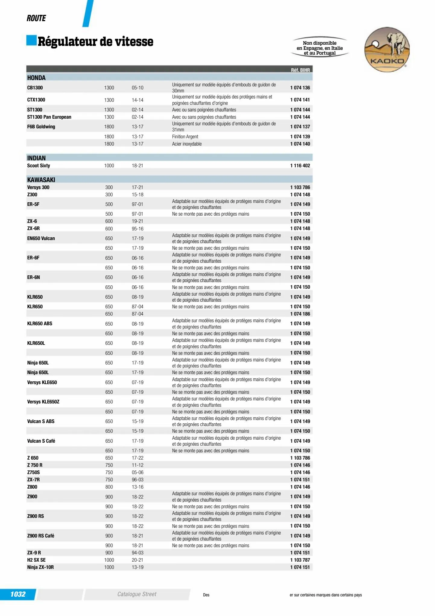 Catalogue Catalogue Bihr, page 01034