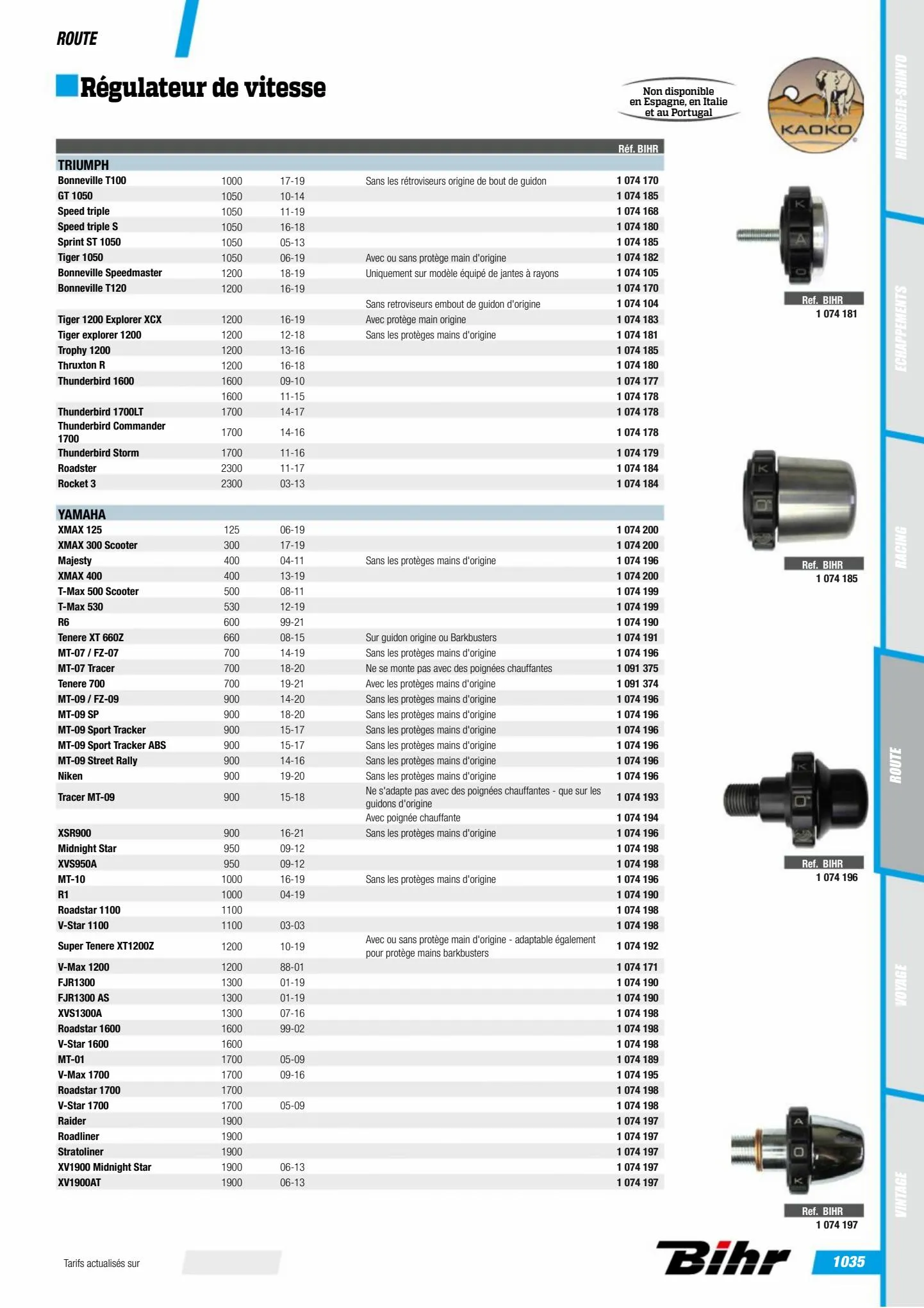 Catalogue Catalogue Bihr, page 01037