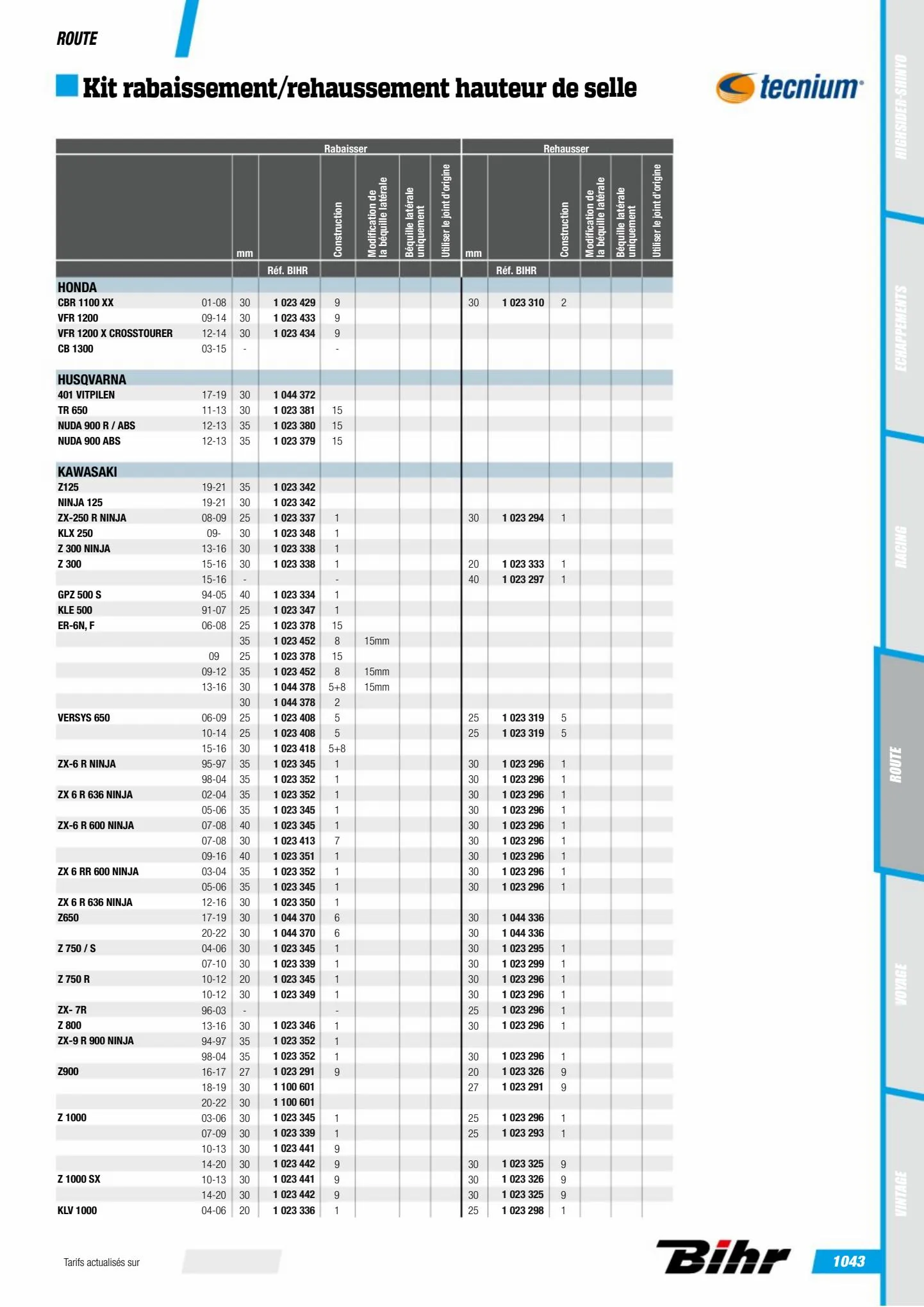 Catalogue Catalogue Bihr, page 01045