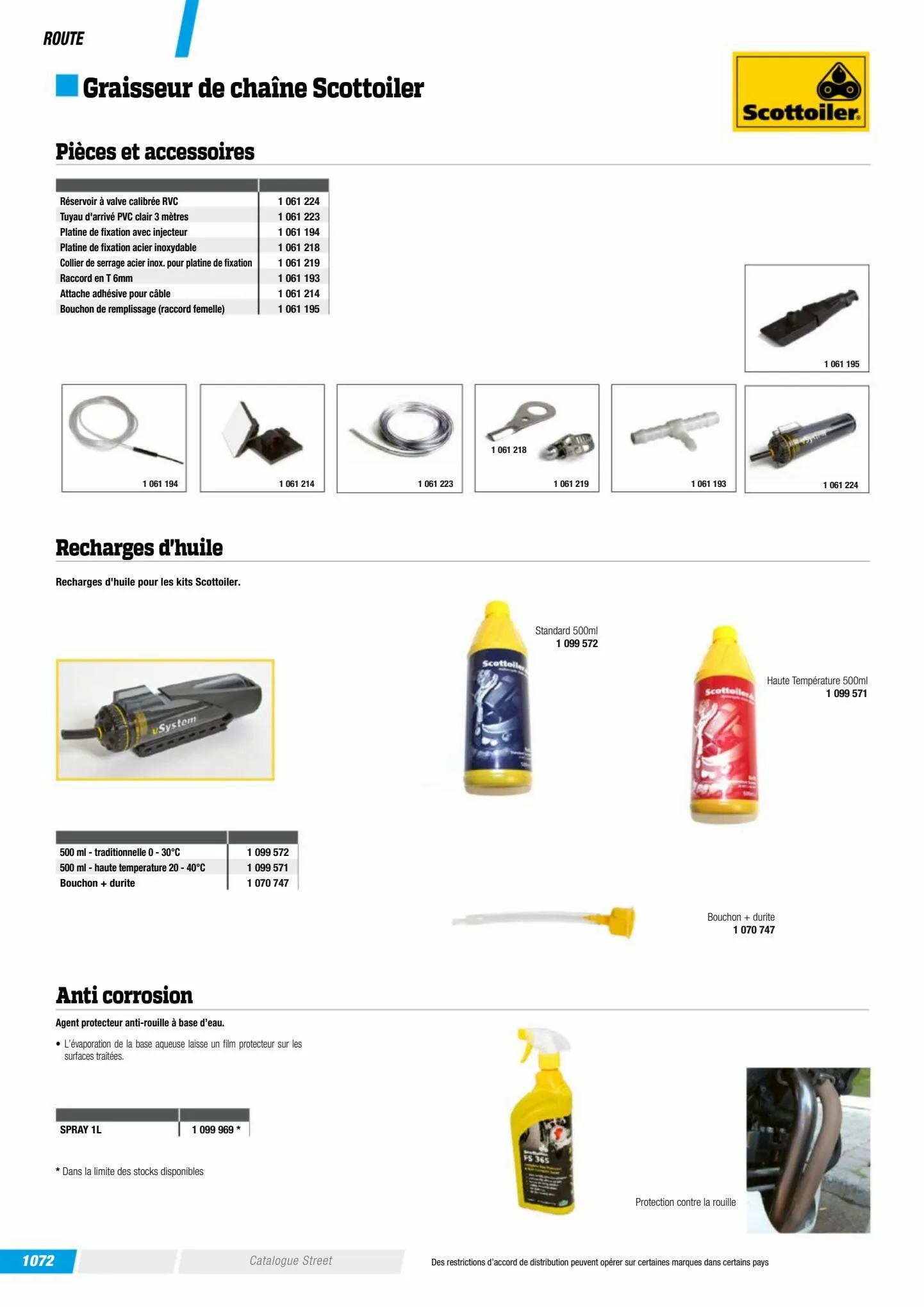 Catalogue Catalogue Bihr, page 01074