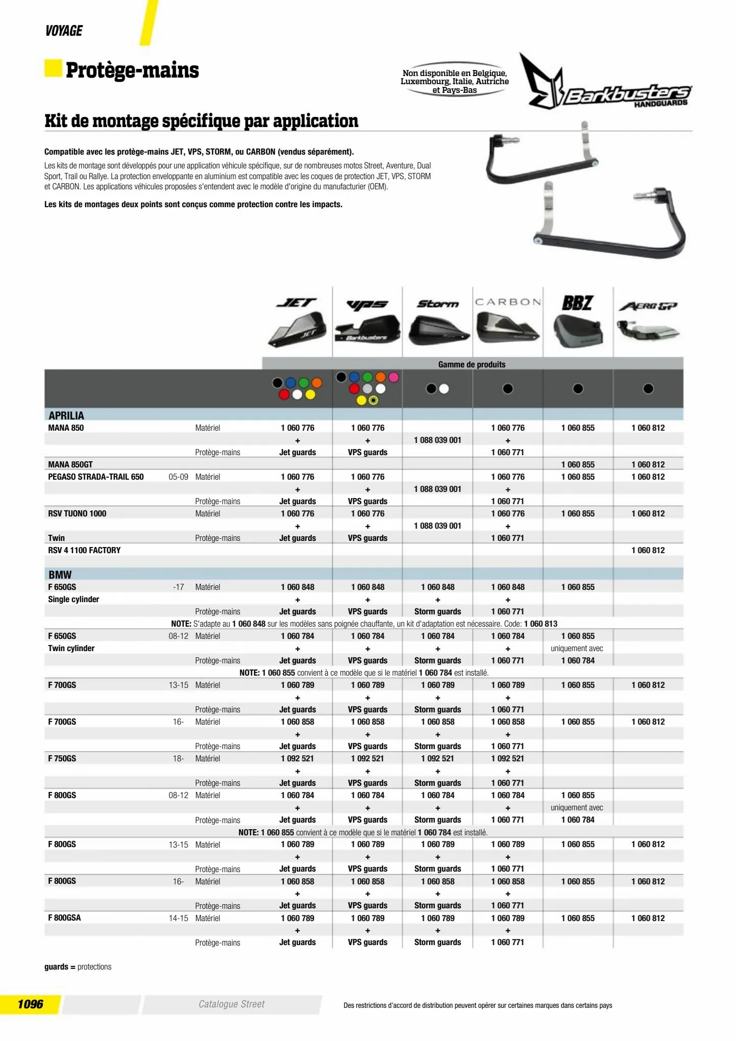 Catalogue Catalogue Bihr, page 01098