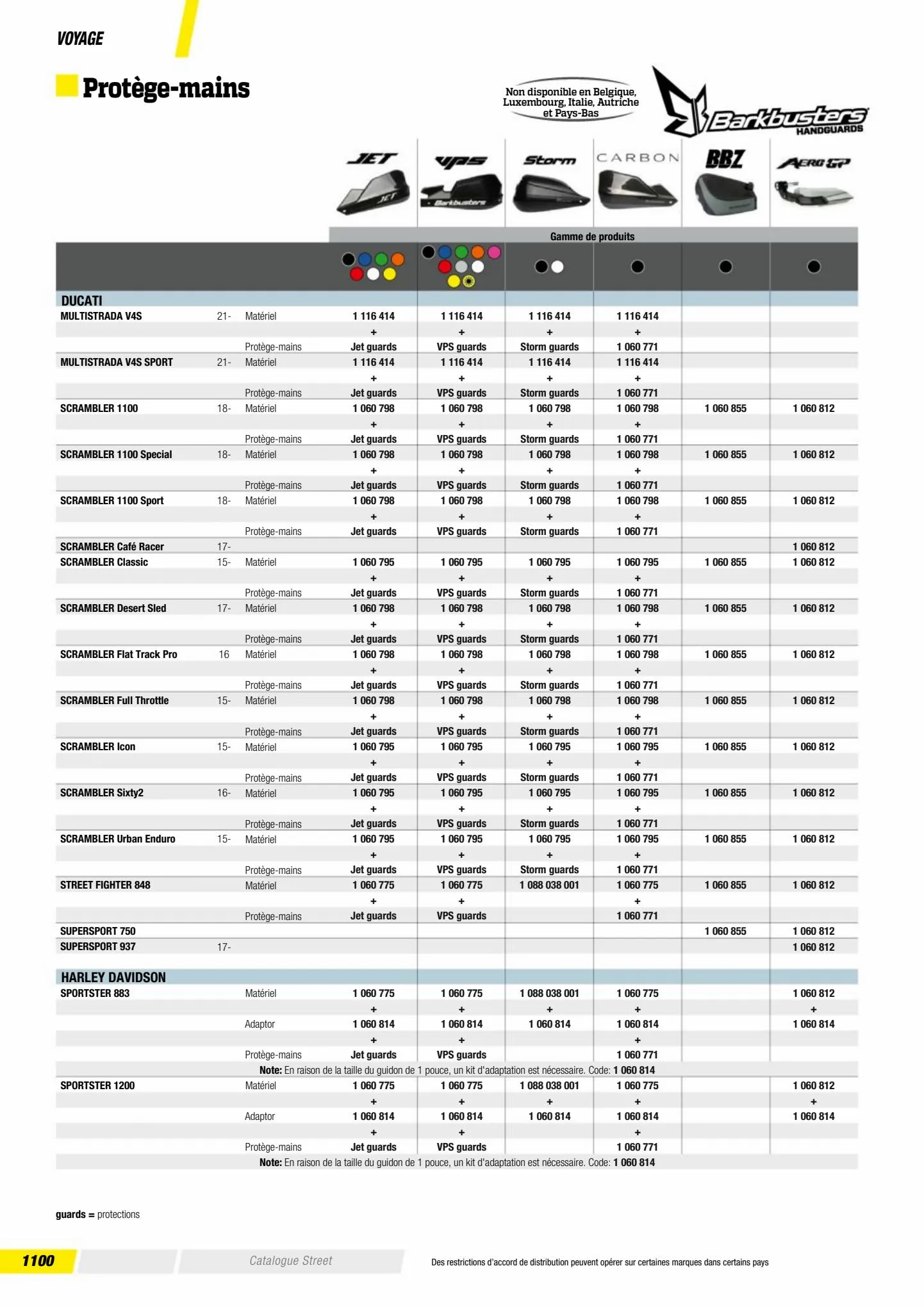 Catalogue Catalogue Bihr, page 01102