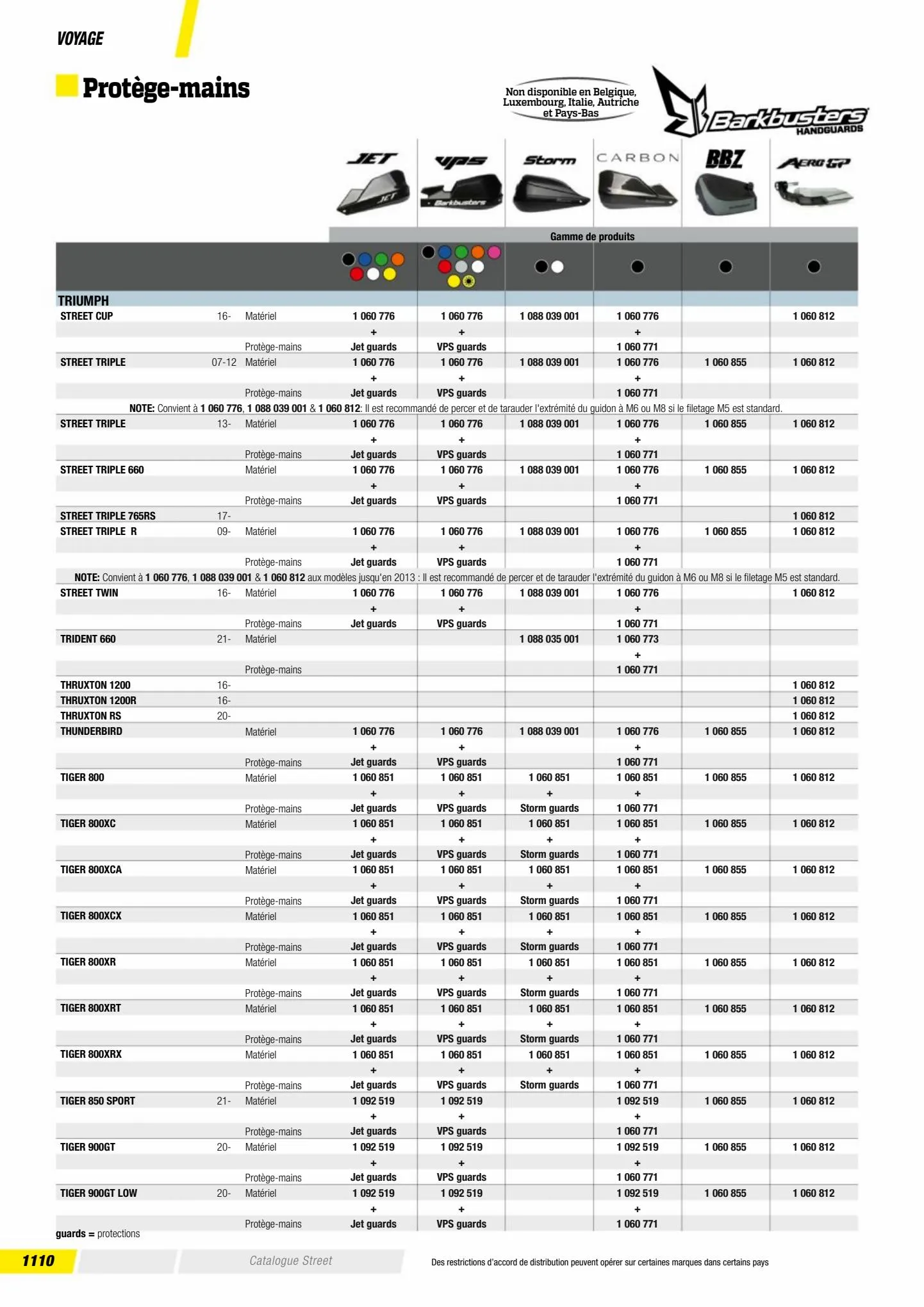 Catalogue Catalogue Bihr, page 01112