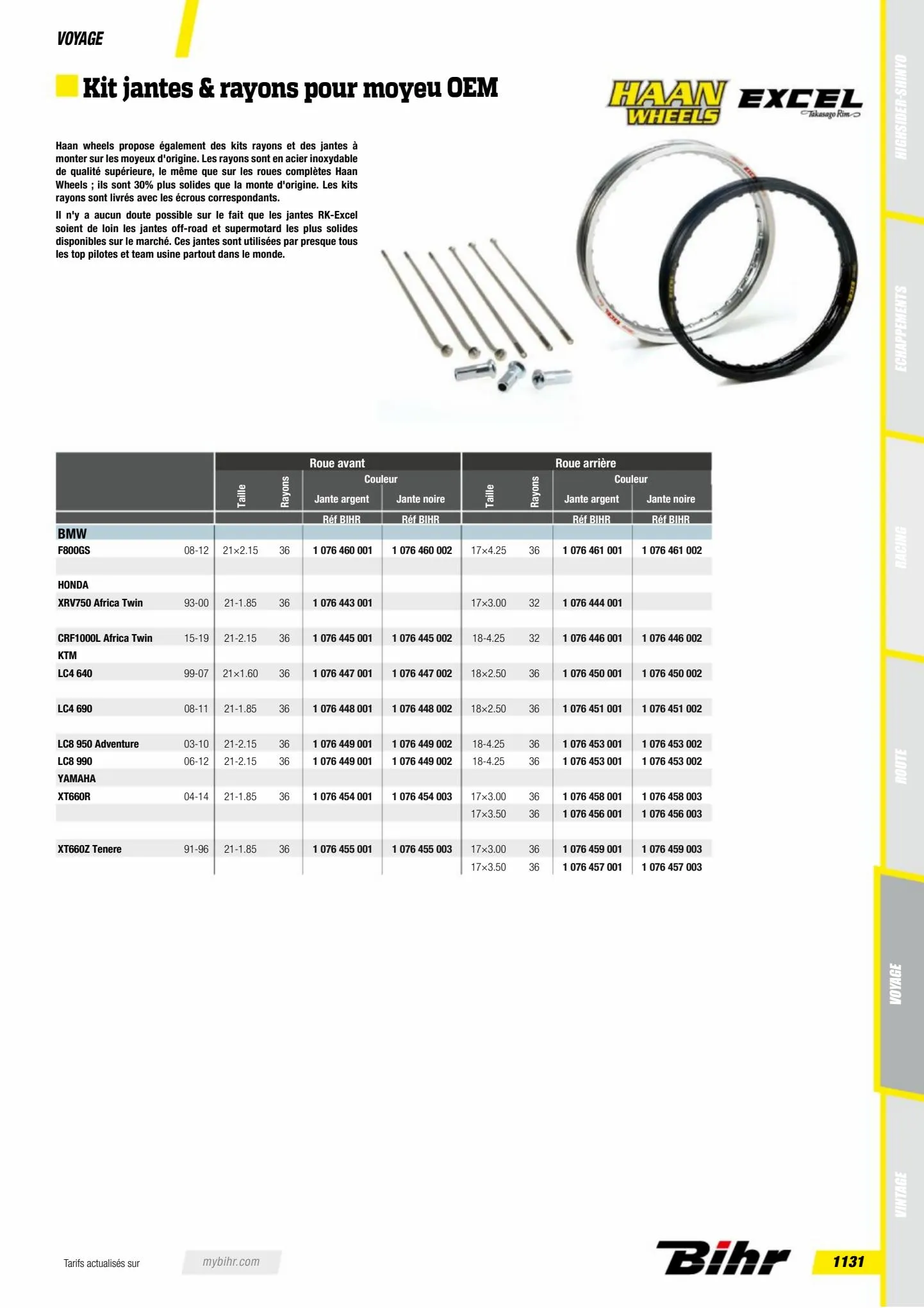 Catalogue Catalogue Bihr, page 01133