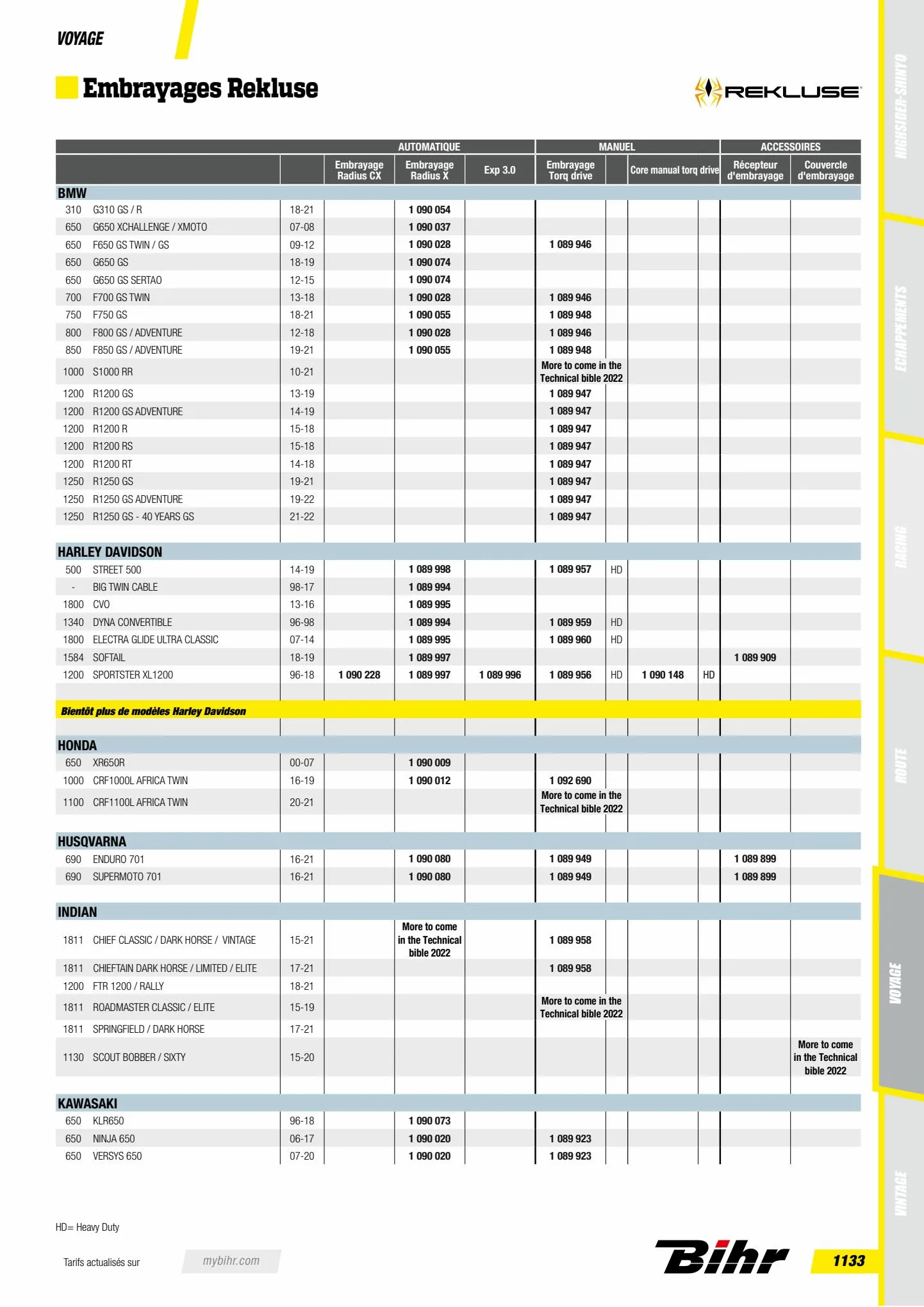 Catalogue Catalogue Bihr, page 01135