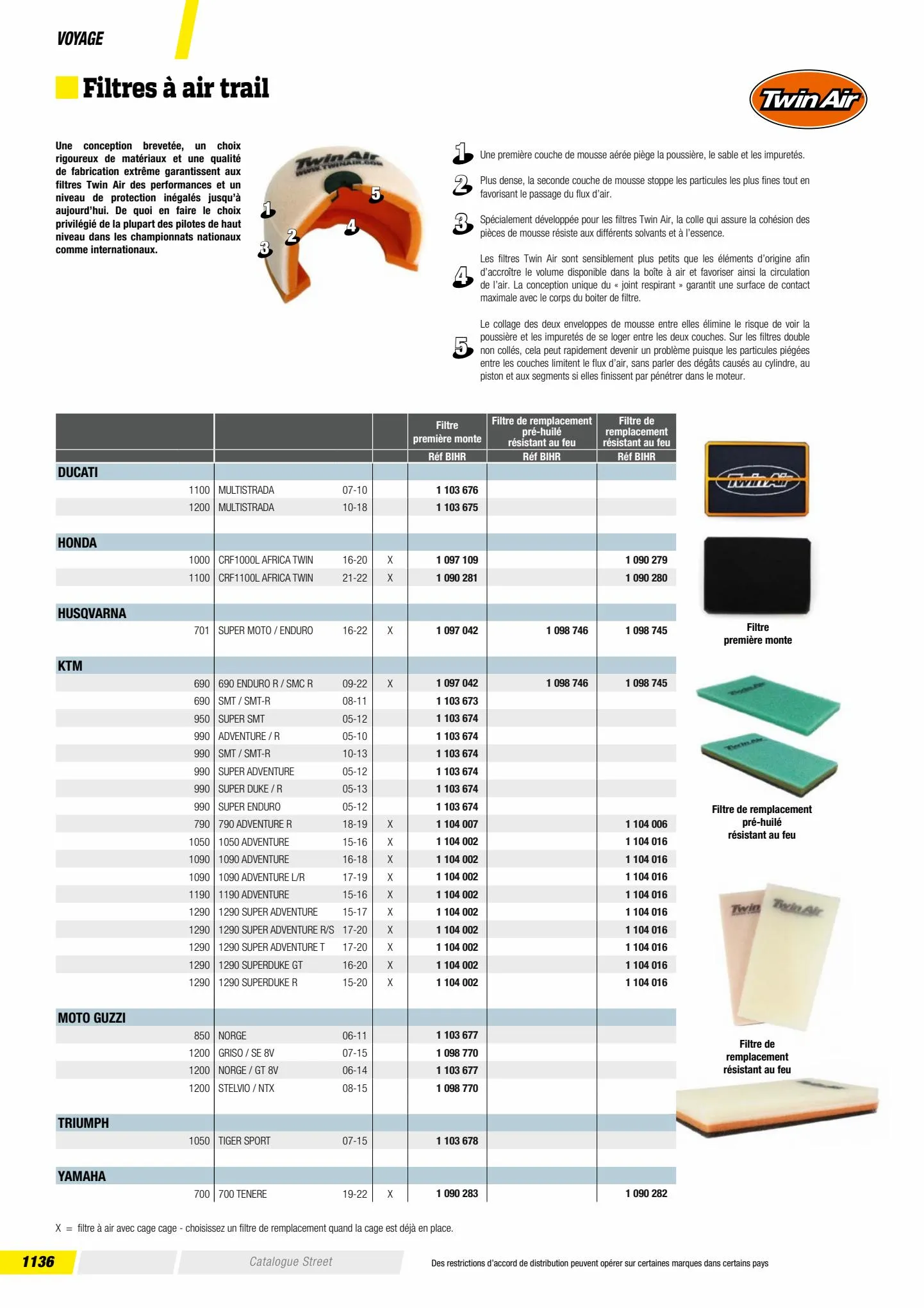 Catalogue Catalogue Bihr, page 01138