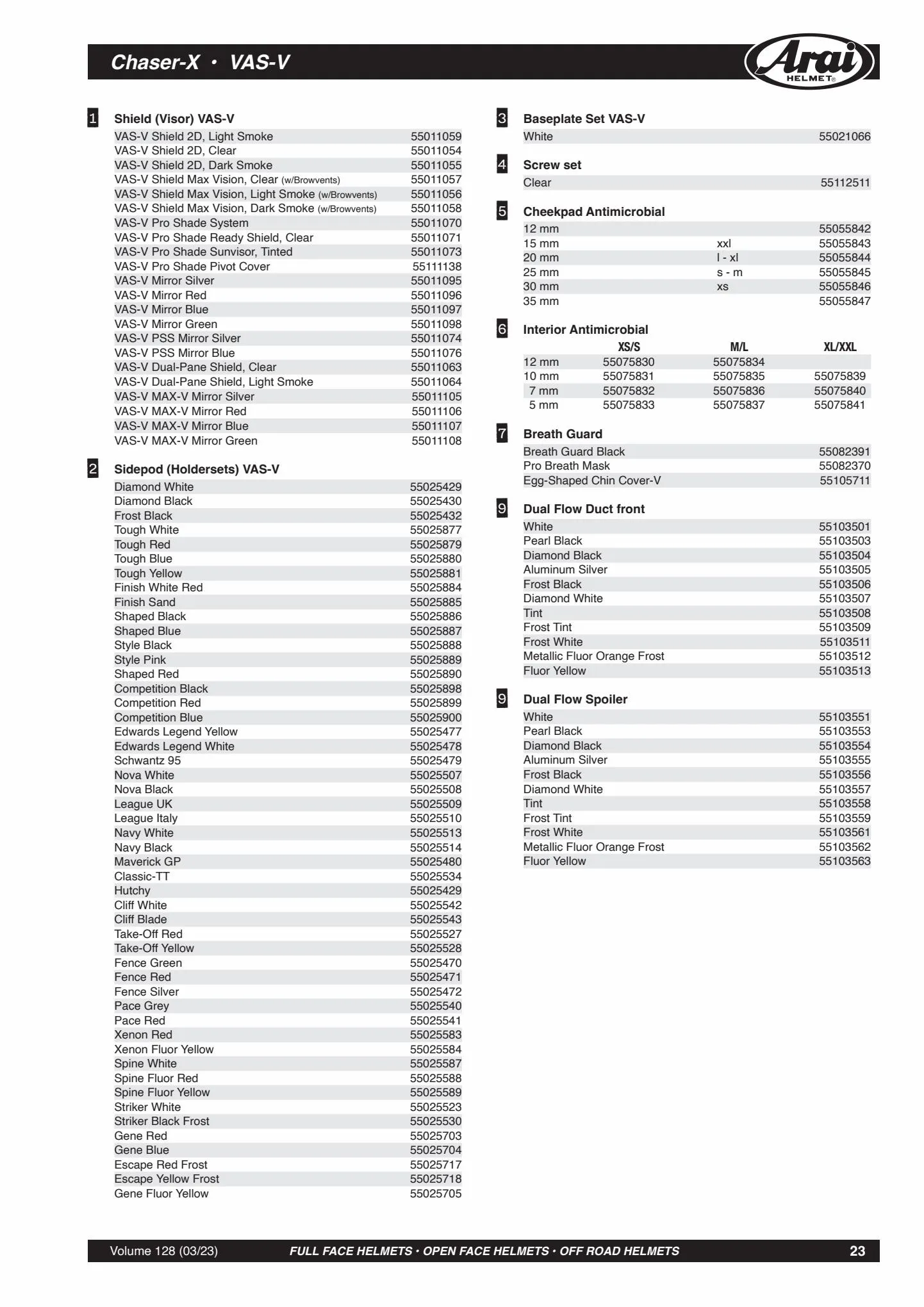 Catalogue Catalogue Bihr, page 00023