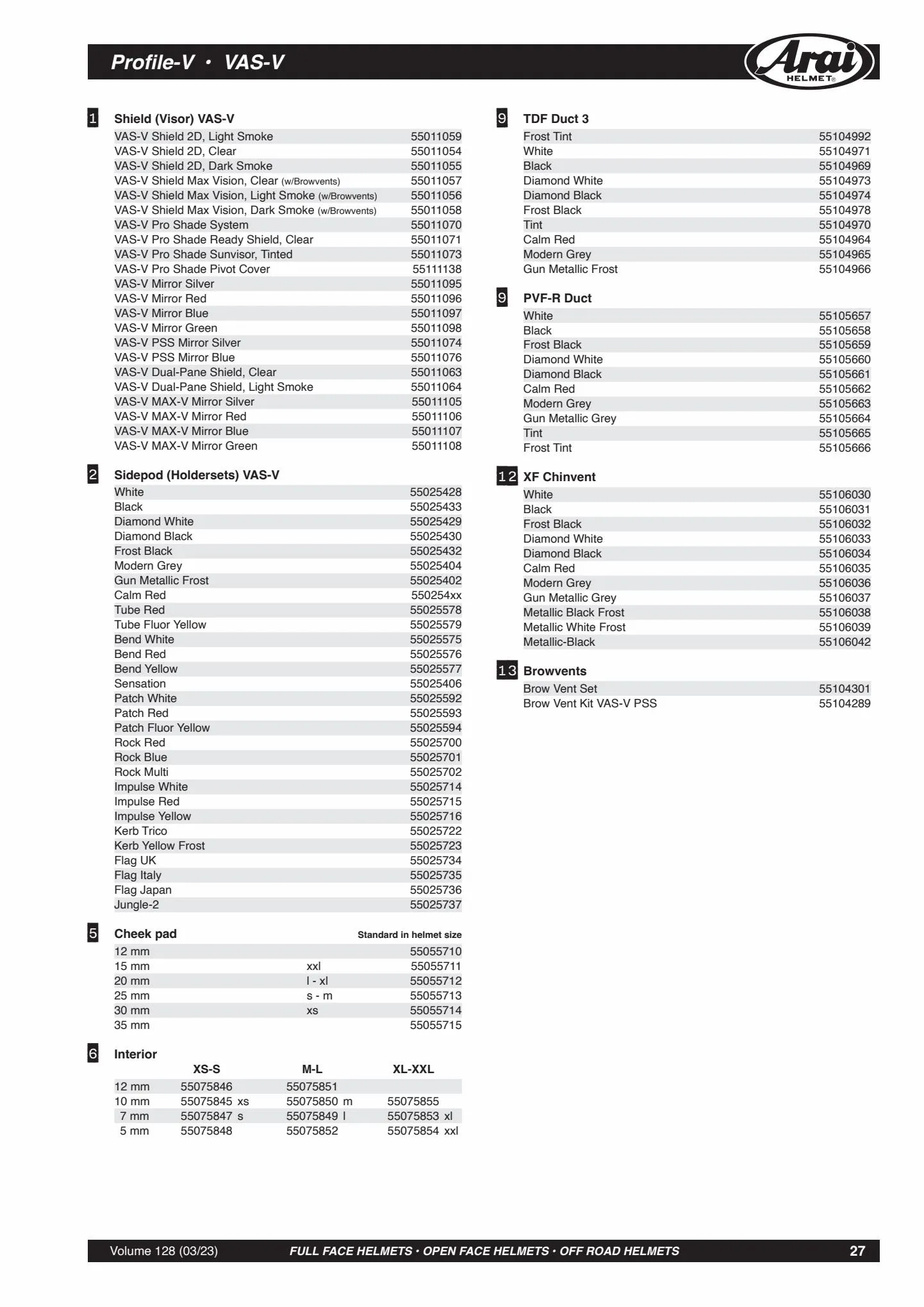 Catalogue Catalogue Bihr, page 00027