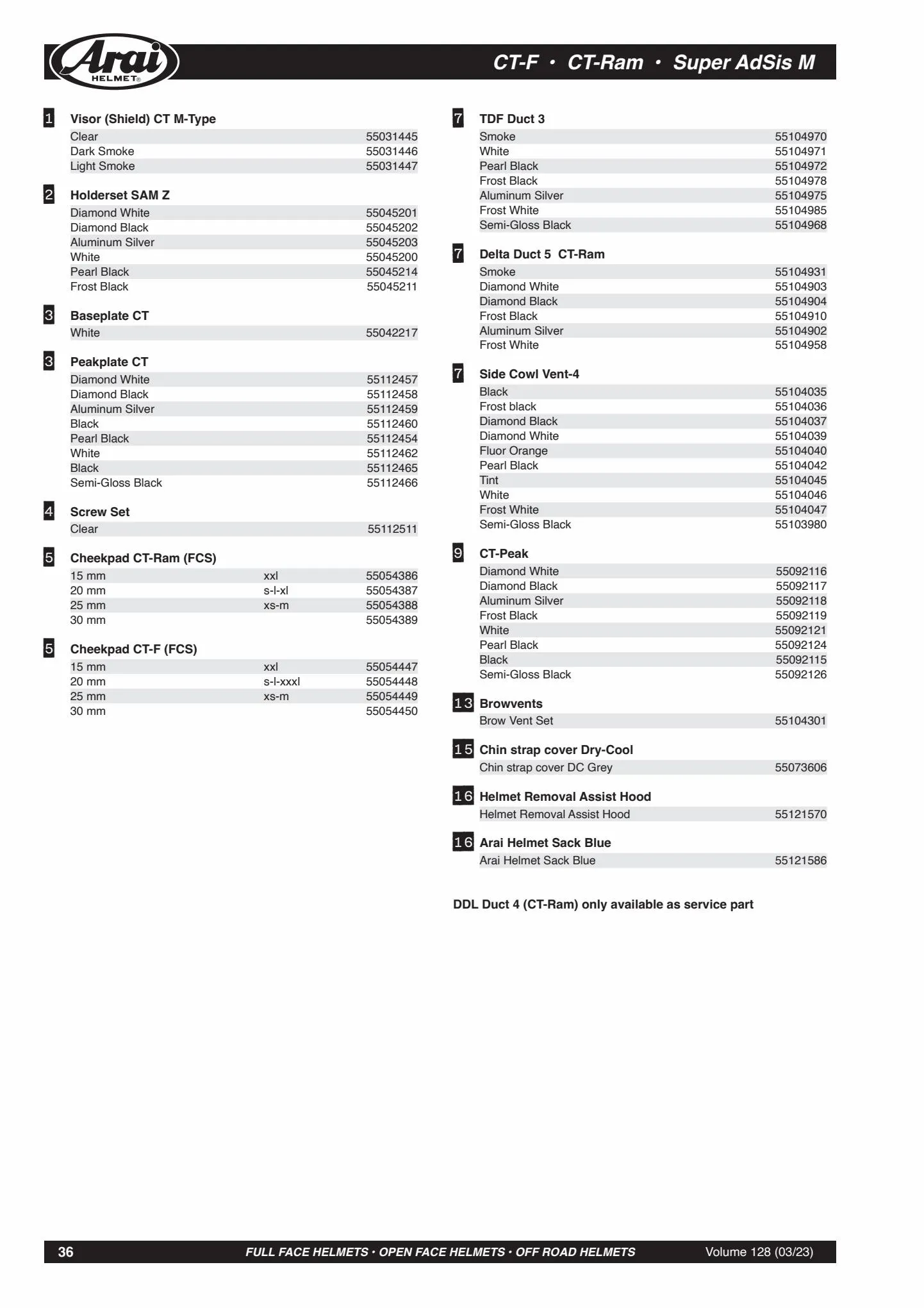 Catalogue Catalogue Bihr, page 00036