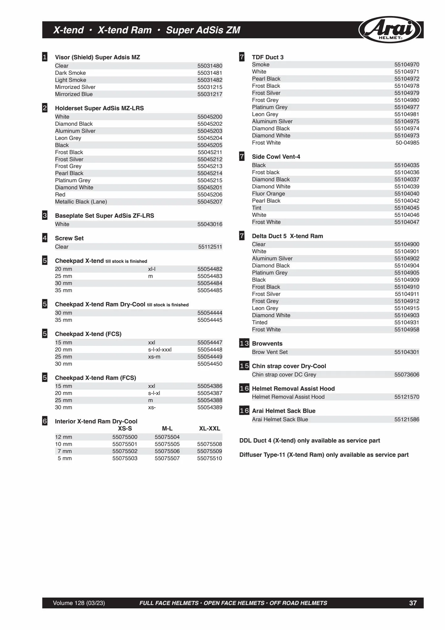 Catalogue Catalogue Bihr, page 00037