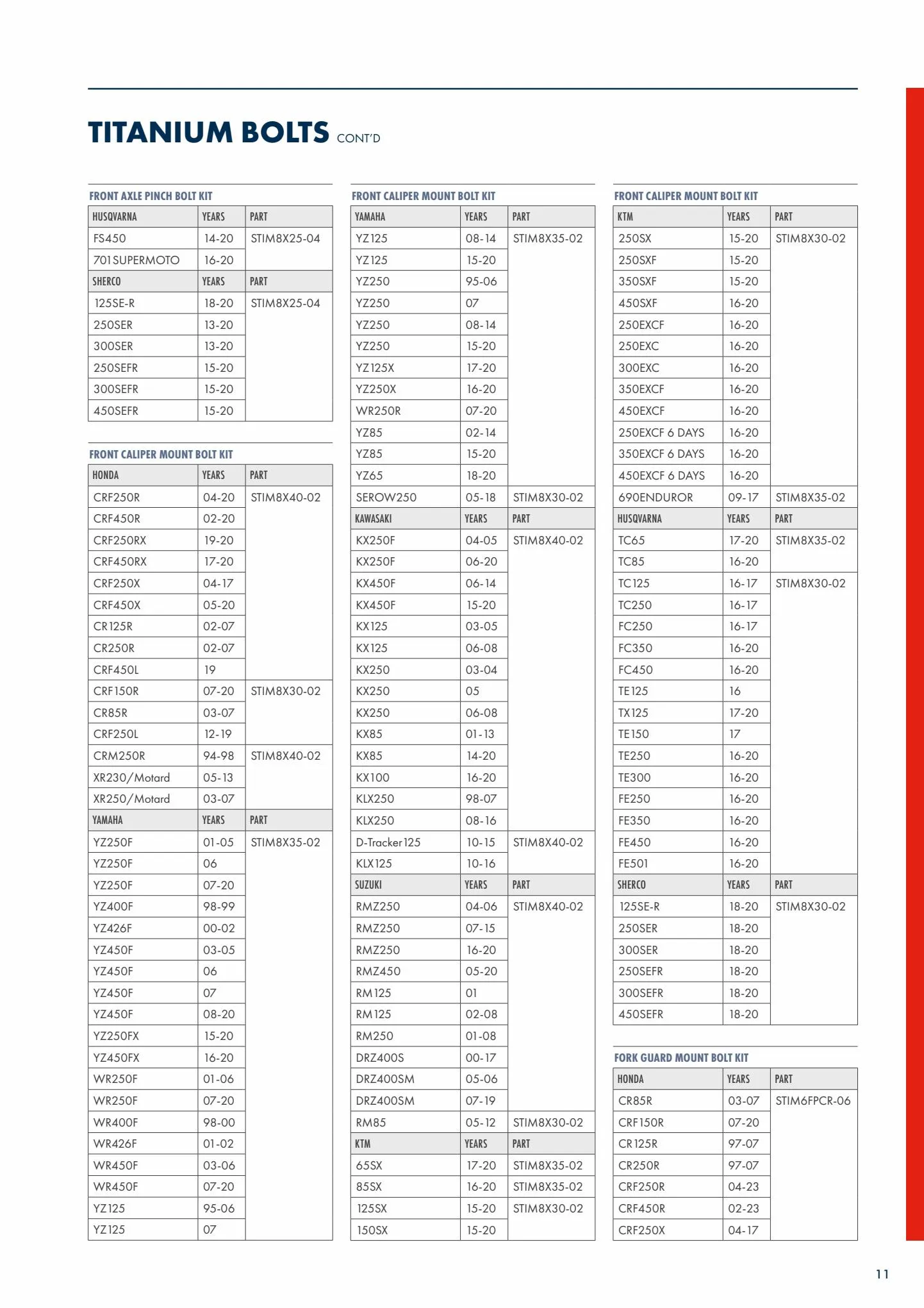 Catalogue Catalogue Bihr, page 00013