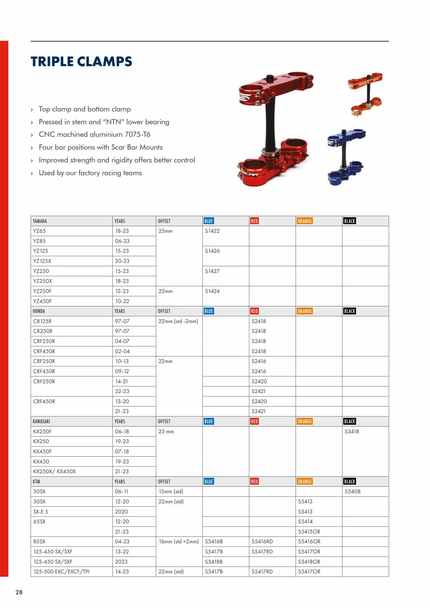 Catalogue Catalogue Bihr, page 00030