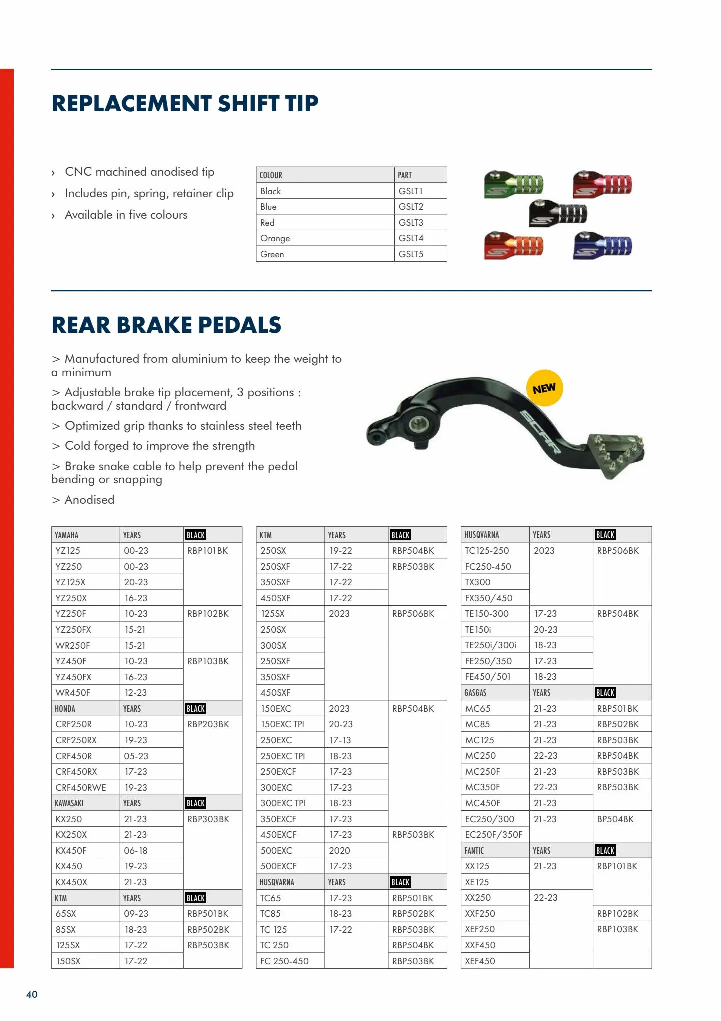 Catalogue Catalogue Bihr, page 00042