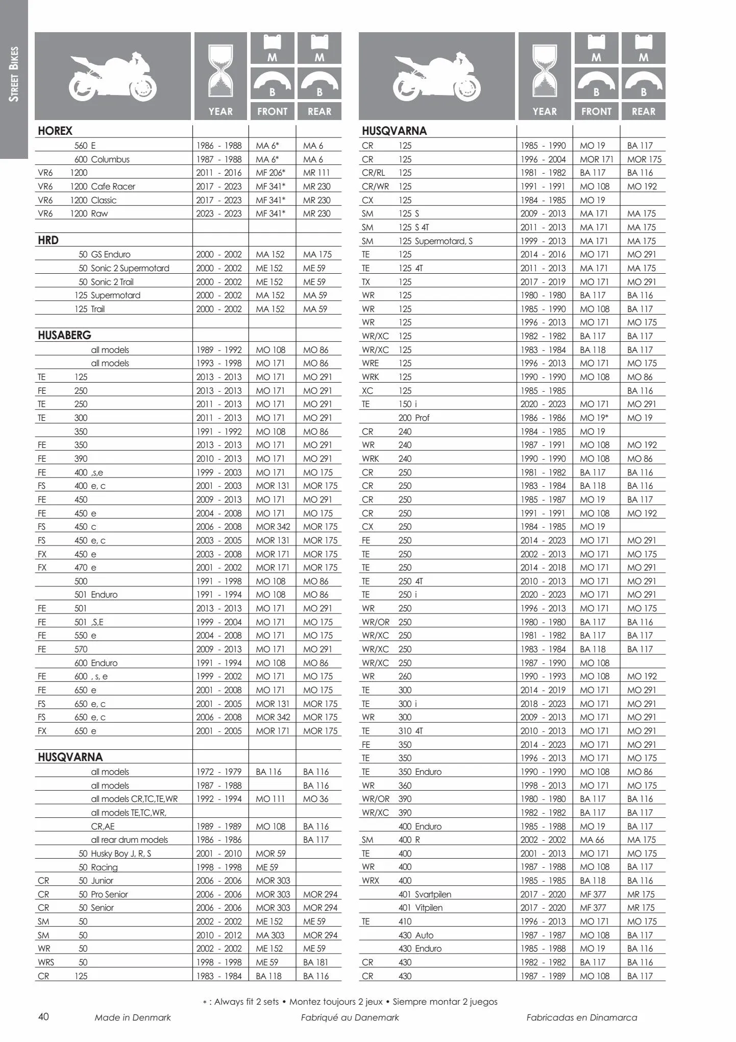 Catalogue Catalogue Bihr, page 00042