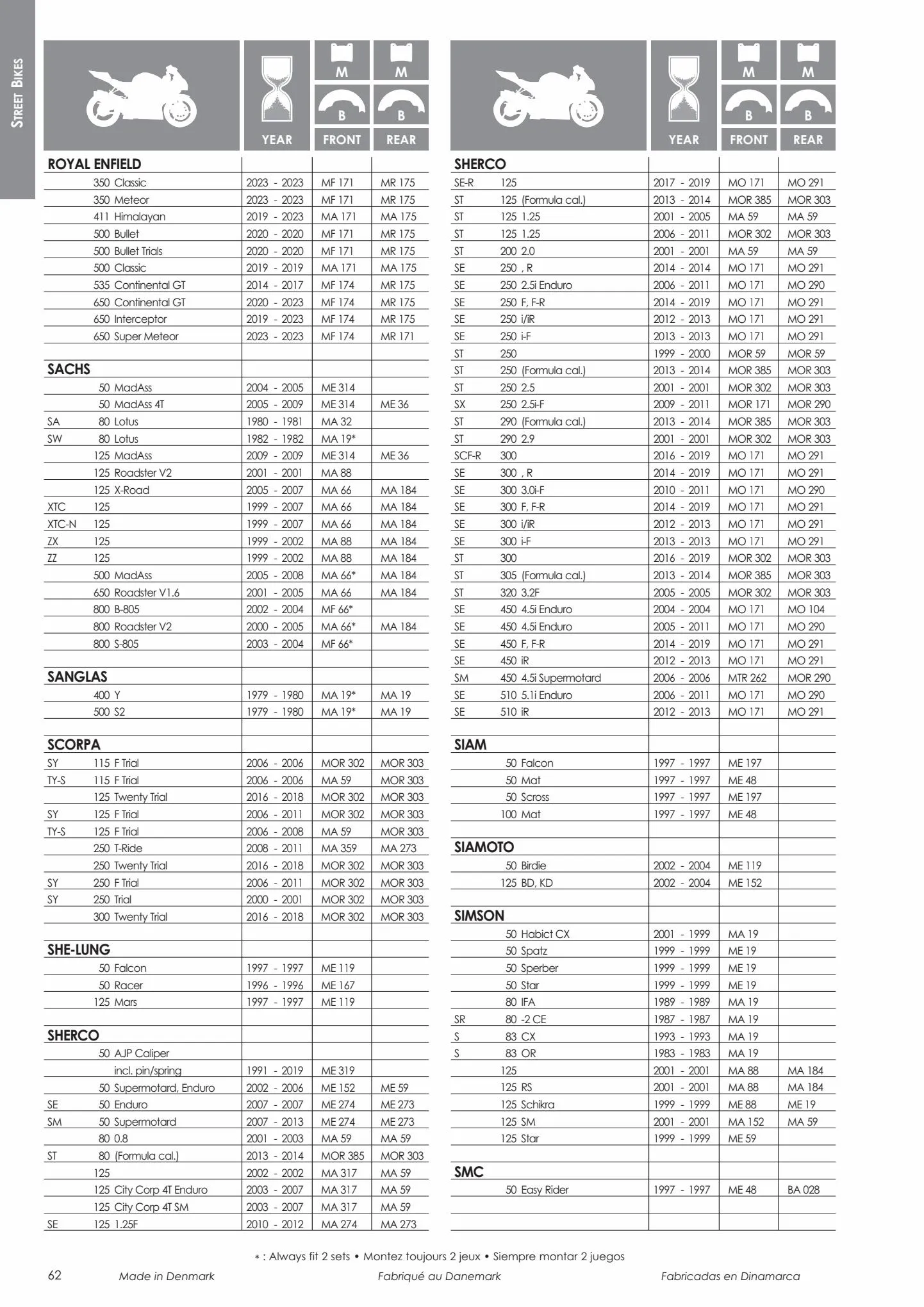 Catalogue Catalogue Bihr, page 00064