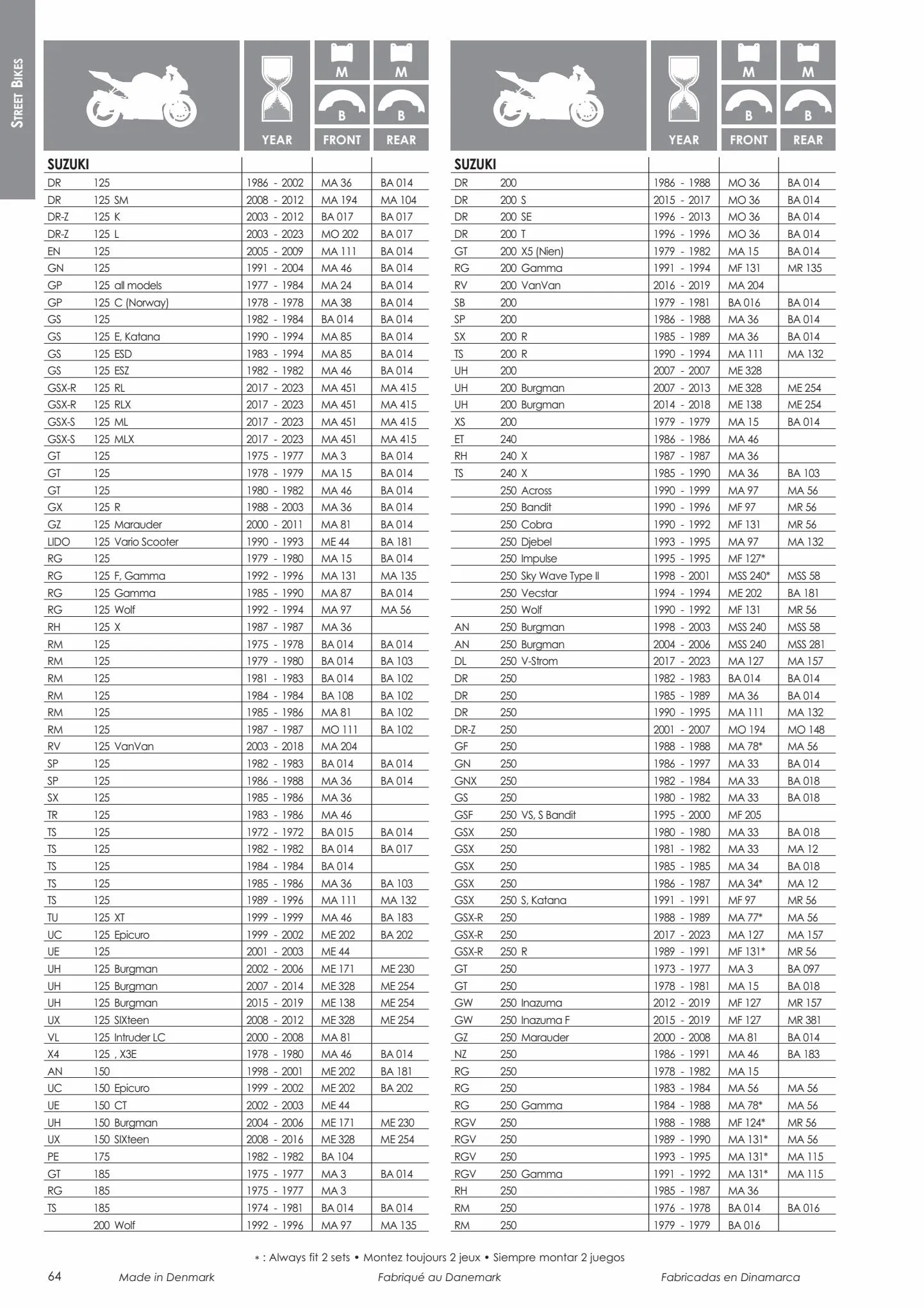 Catalogue Catalogue Bihr, page 00066