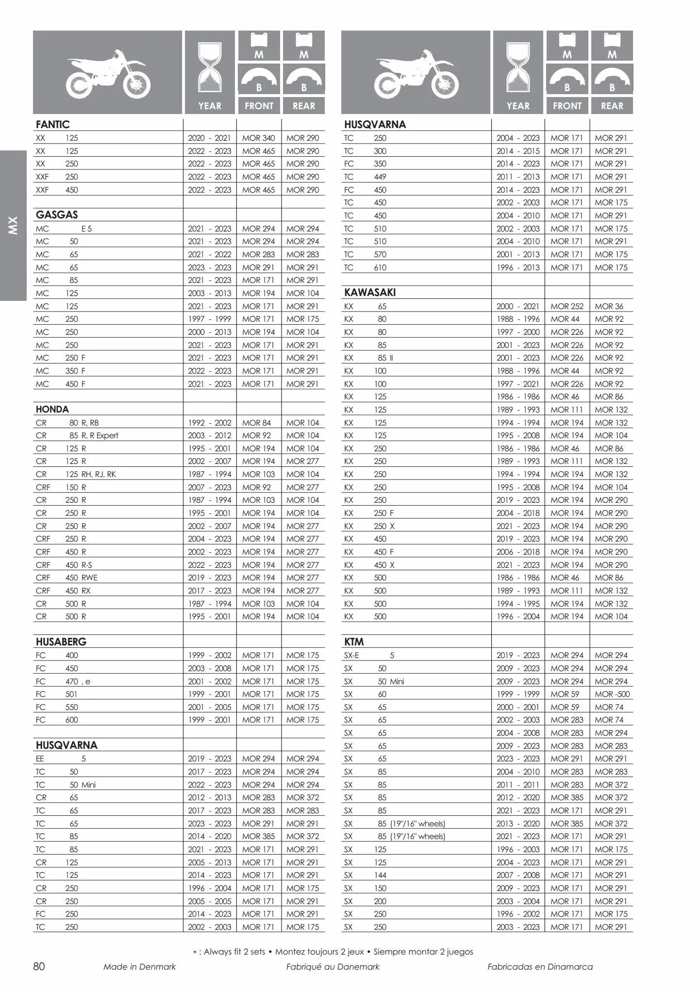 Catalogue Catalogue Bihr, page 00082