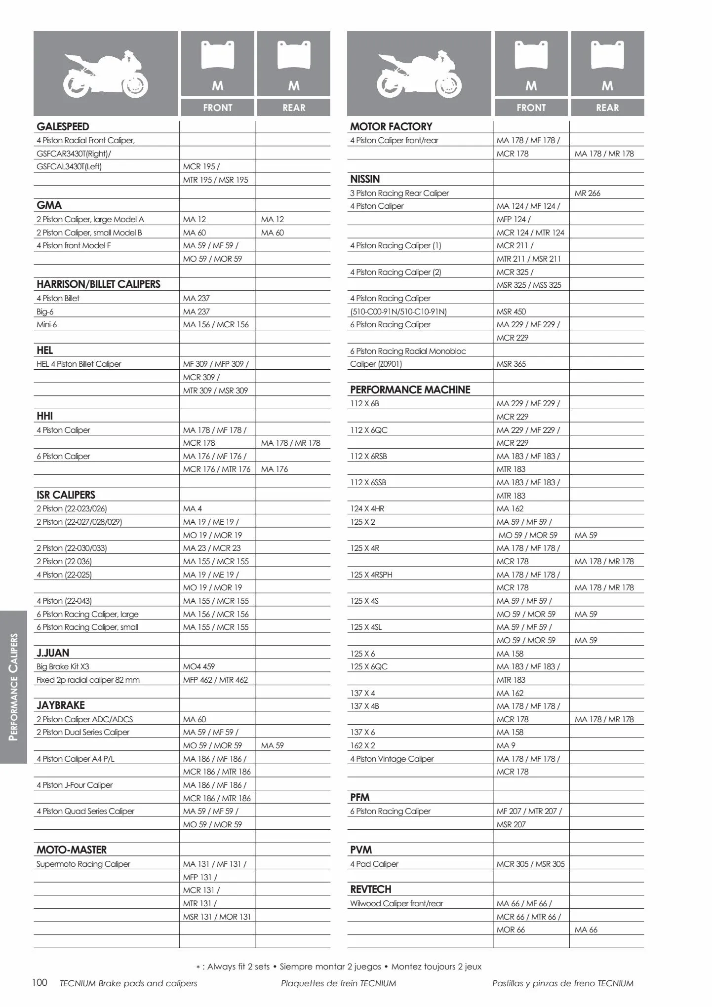 Catalogue Catalogue Bihr, page 00102
