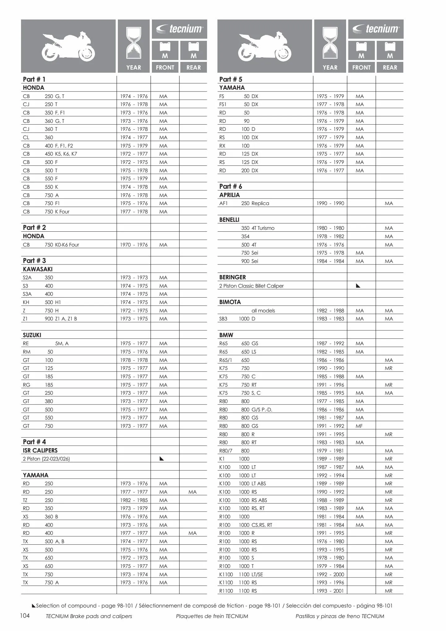 Catalogue Catalogue Bihr, page 00106