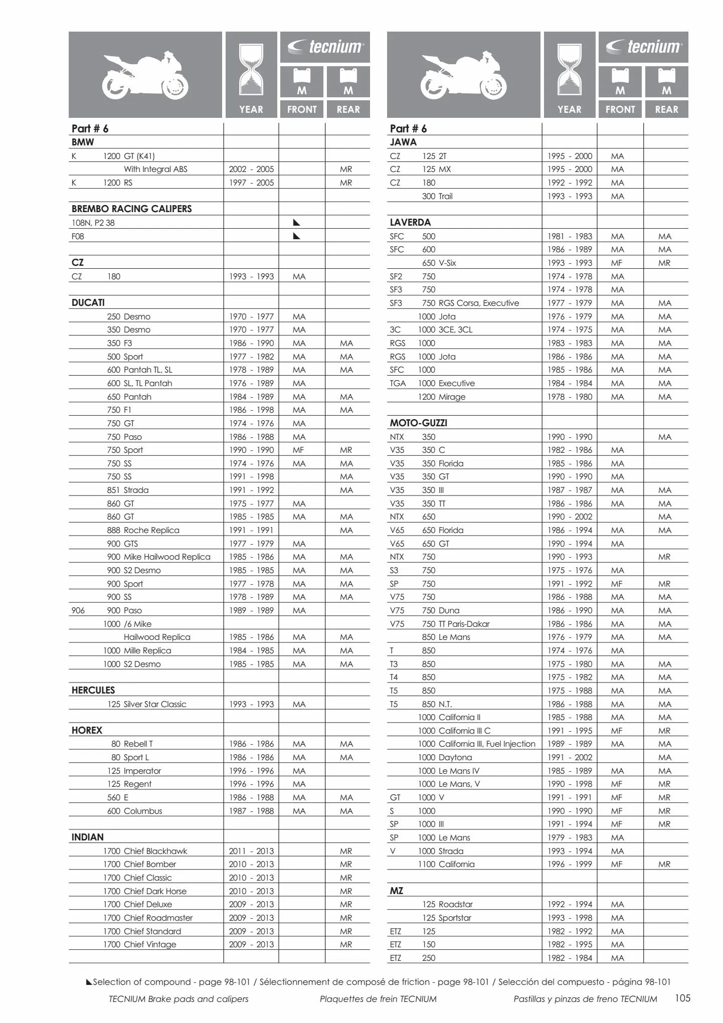 Catalogue Catalogue Bihr, page 00107