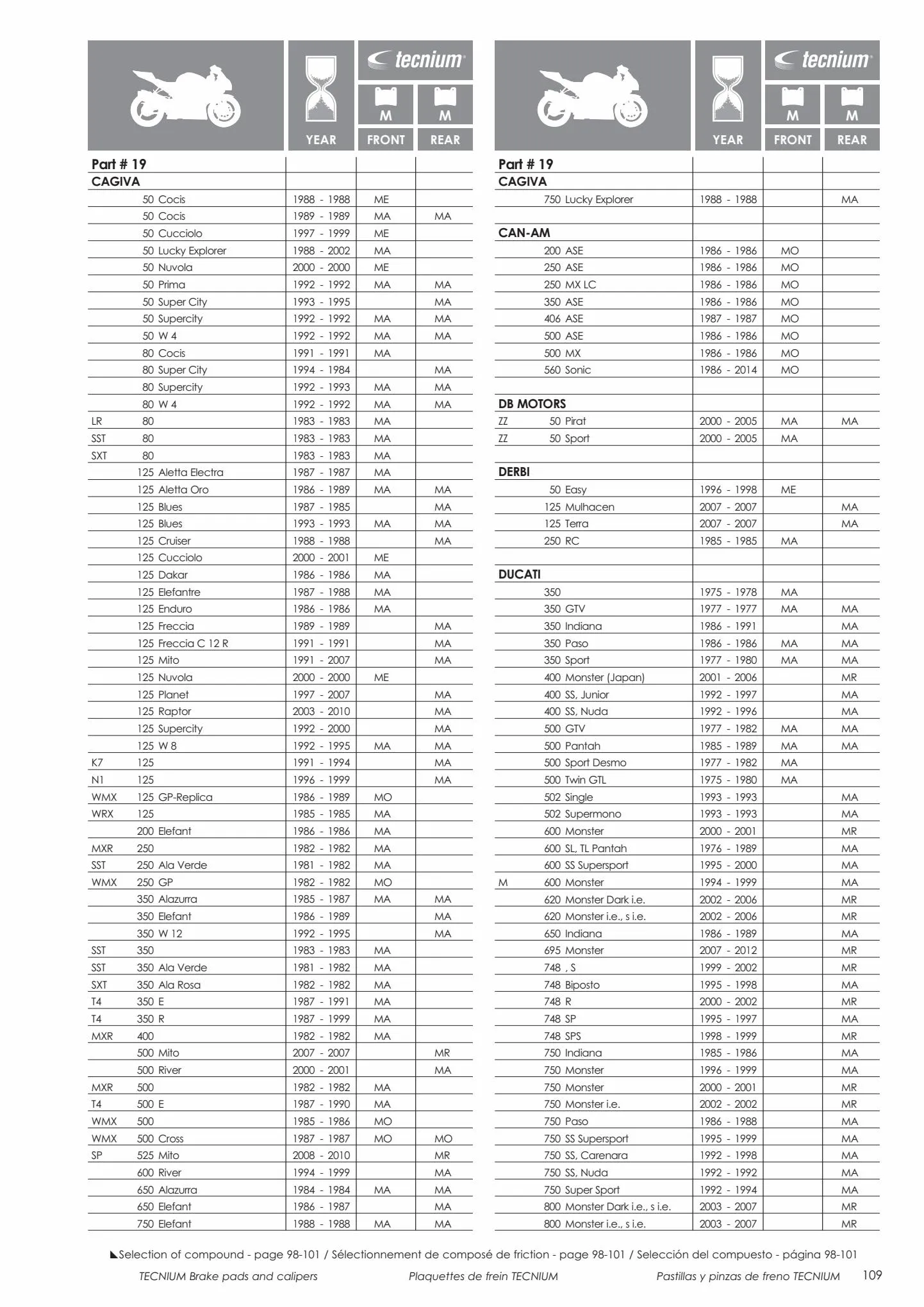 Catalogue Catalogue Bihr, page 00111