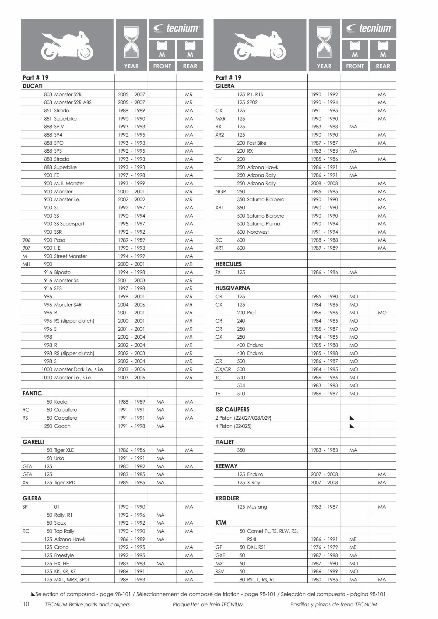 Catalogue Catalogue Bihr, page 00112