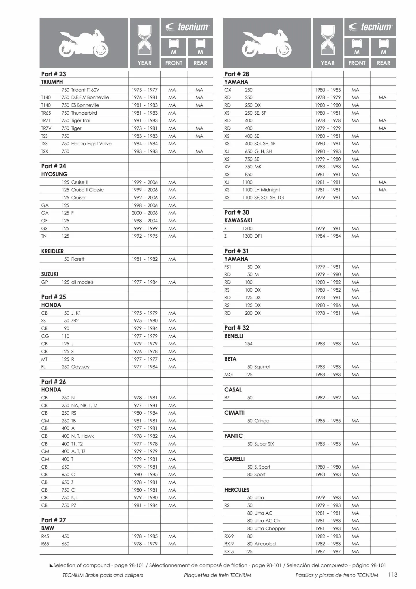 Catalogue Catalogue Bihr, page 00115