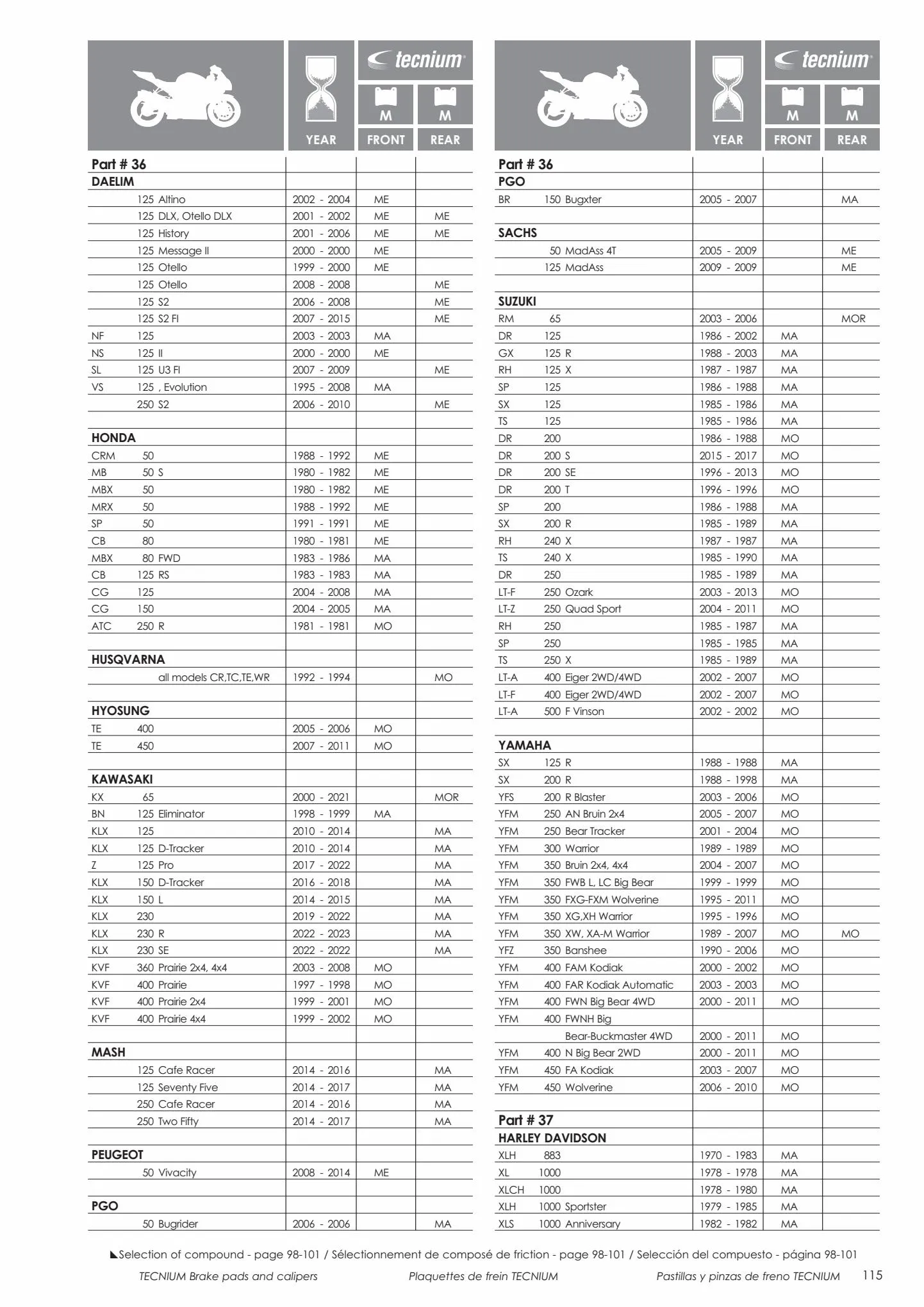 Catalogue Catalogue Bihr, page 00117