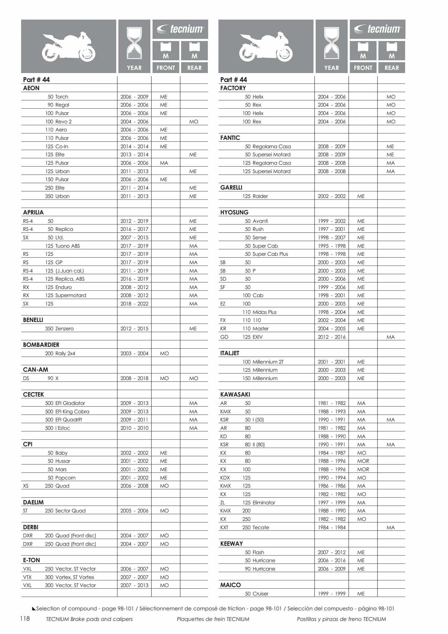 Catalogue Catalogue Bihr, page 00120