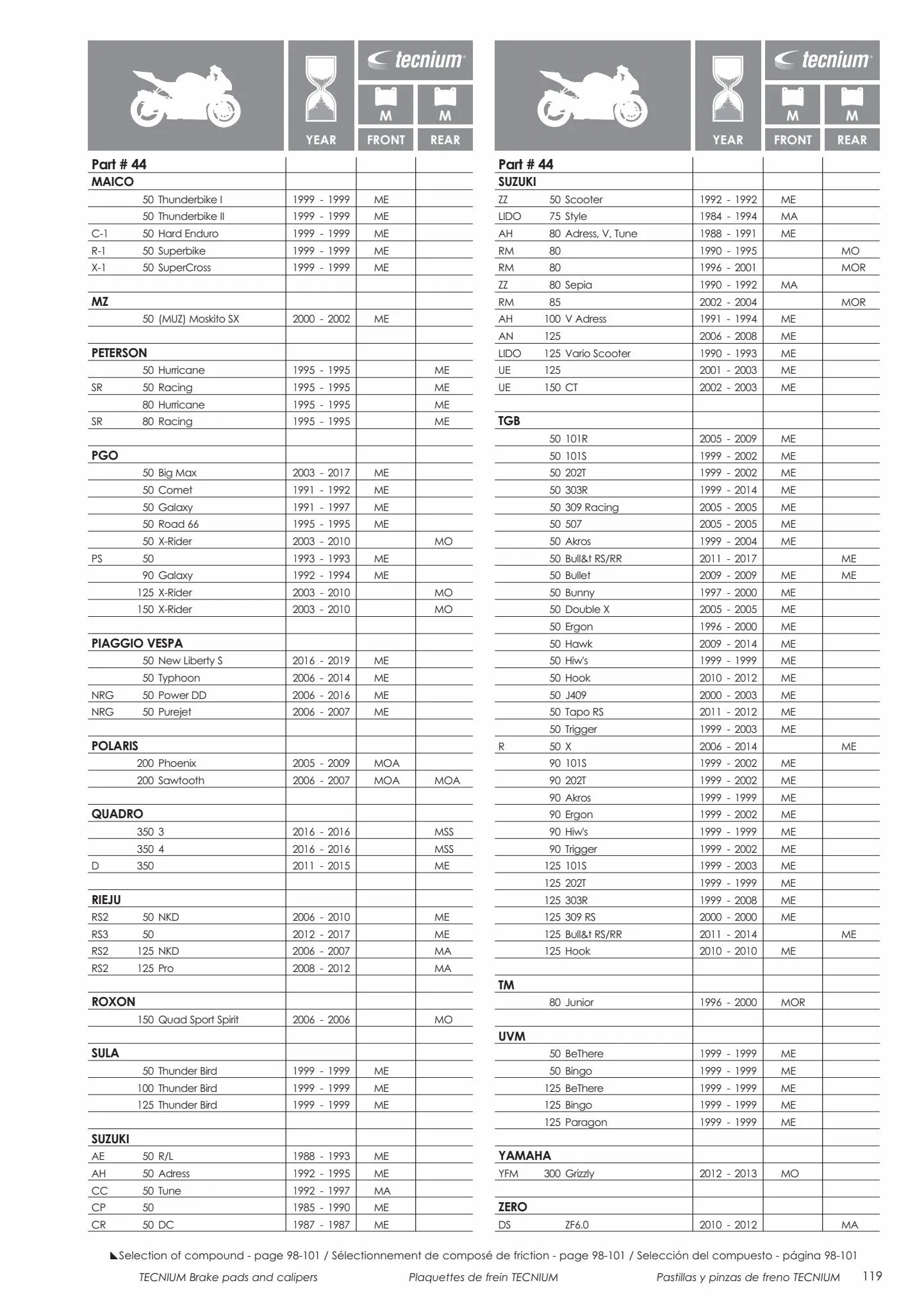 Catalogue Catalogue Bihr, page 00121