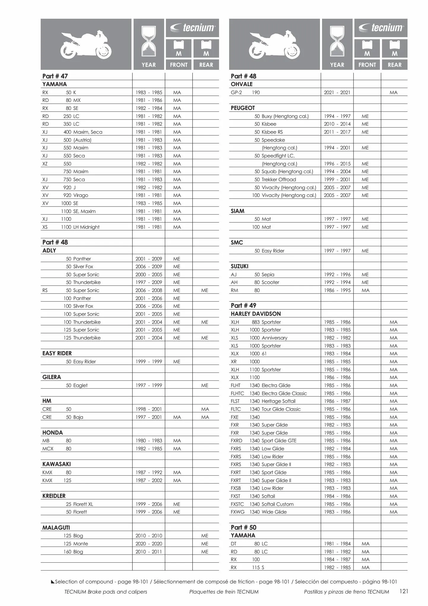 Catalogue Catalogue Bihr, page 00123