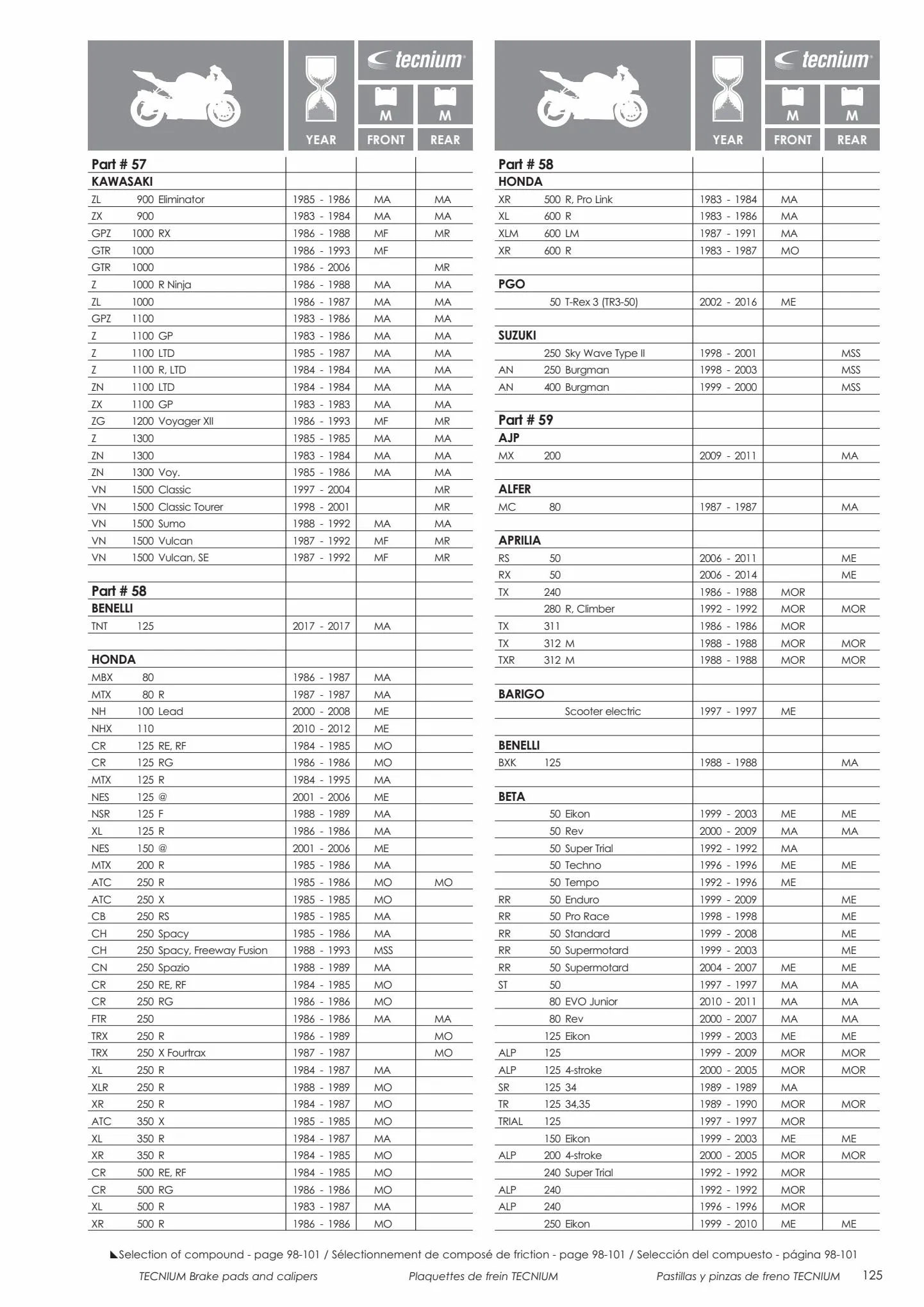 Catalogue Catalogue Bihr, page 00127