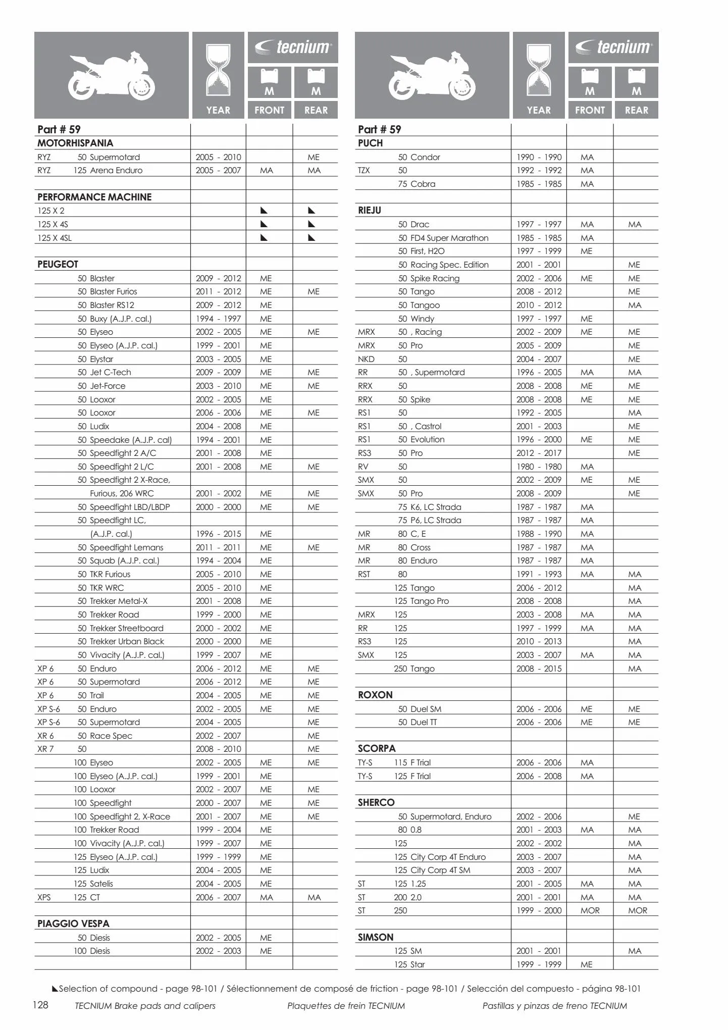 Catalogue Catalogue Bihr, page 00130