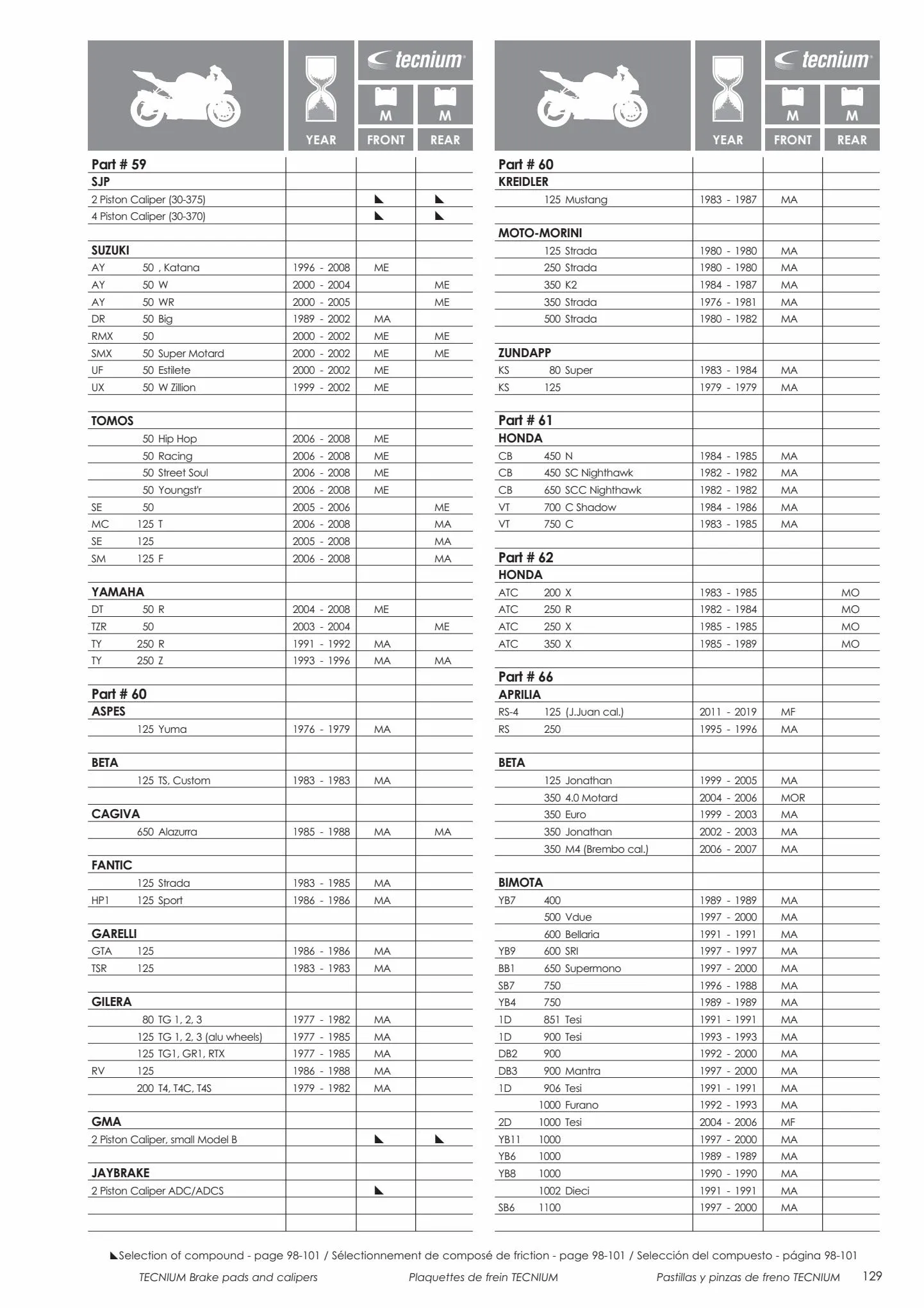 Catalogue Catalogue Bihr, page 00131