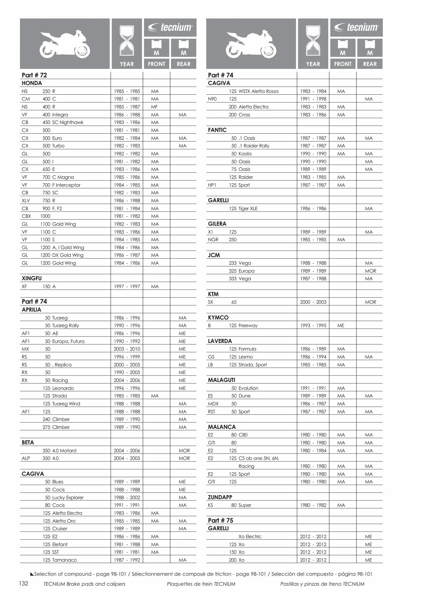 Catalogue Catalogue Bihr, page 00134