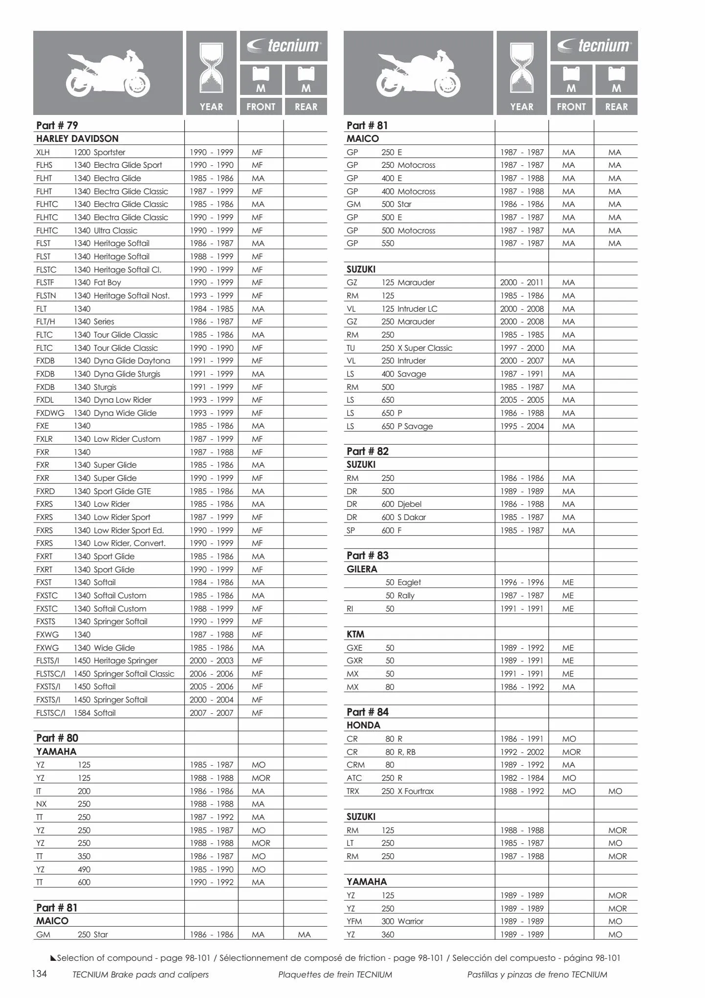 Catalogue Catalogue Bihr, page 00136