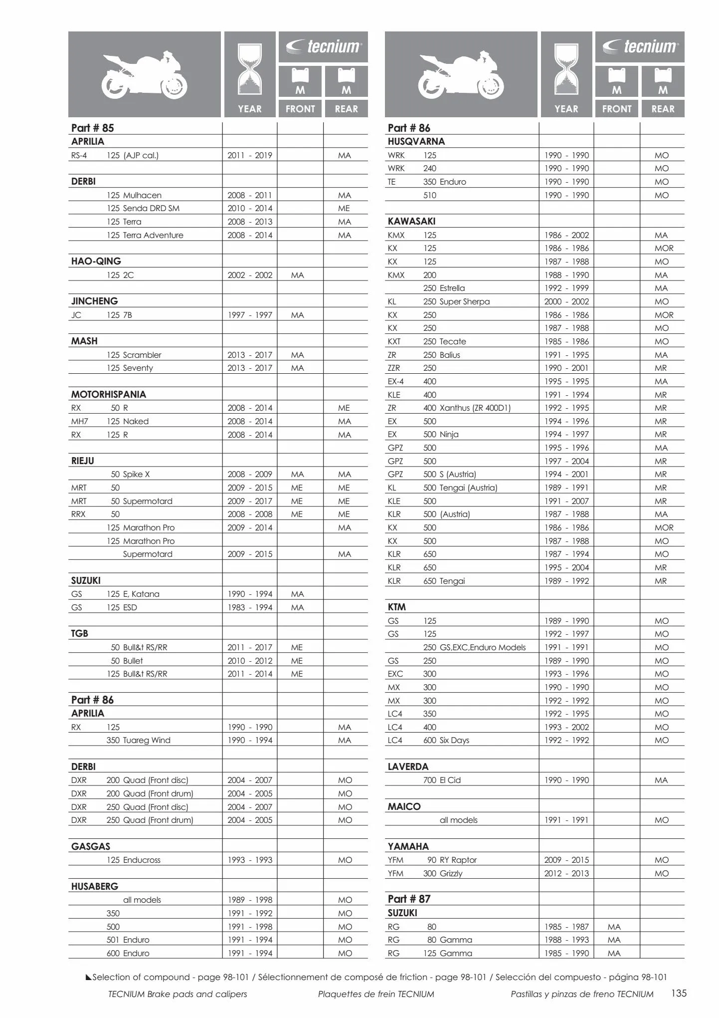 Catalogue Catalogue Bihr, page 00137