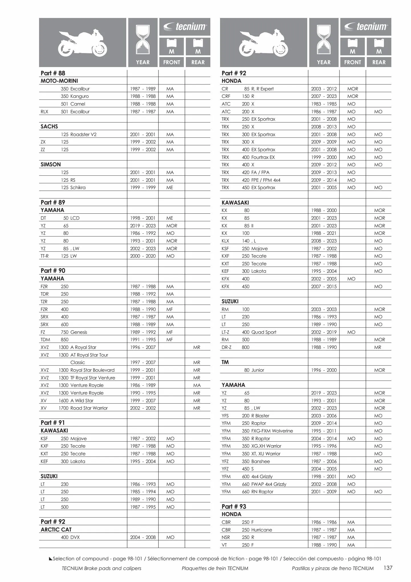 Catalogue Catalogue Bihr, page 00139