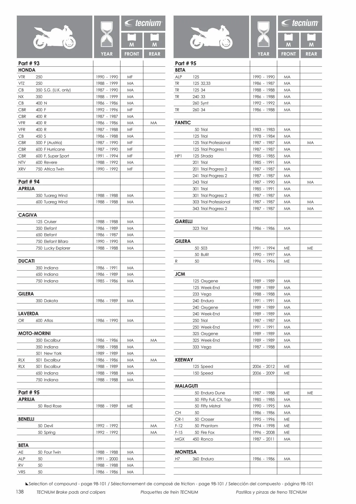 Catalogue Catalogue Bihr, page 00140