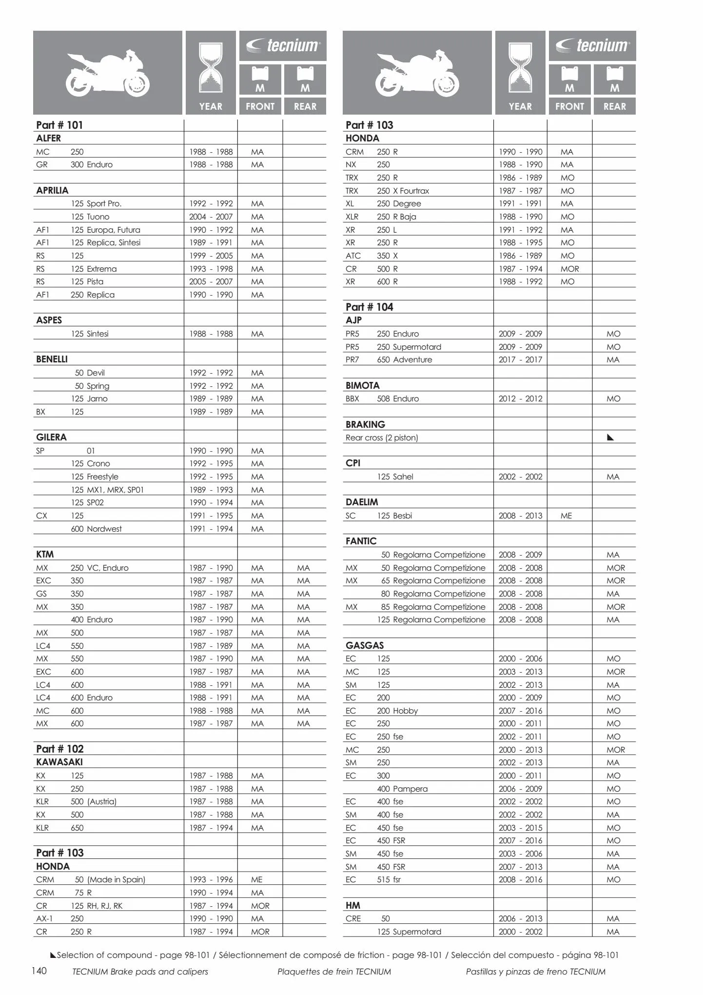 Catalogue Catalogue Bihr, page 00142