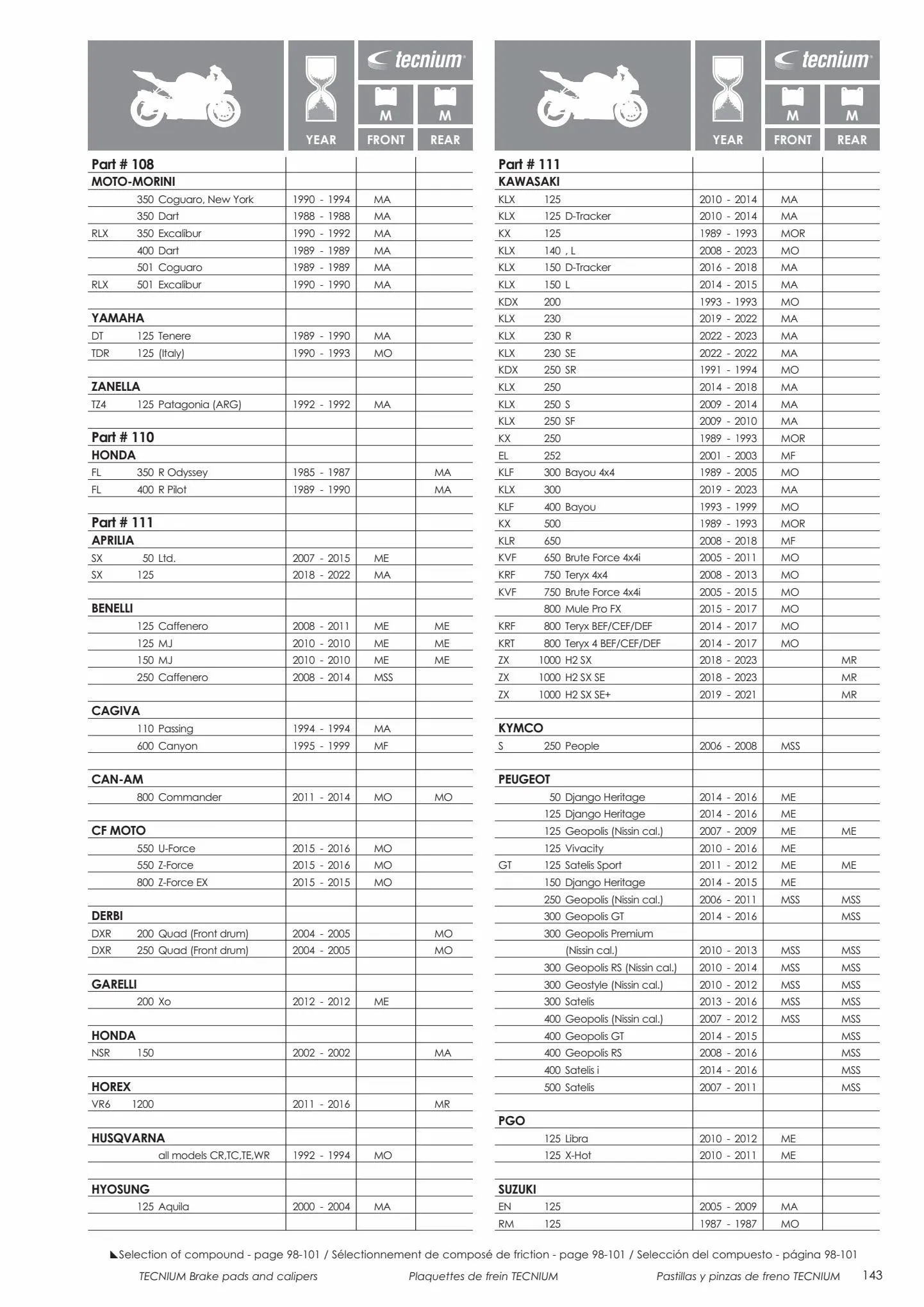 Catalogue Catalogue Bihr, page 00145