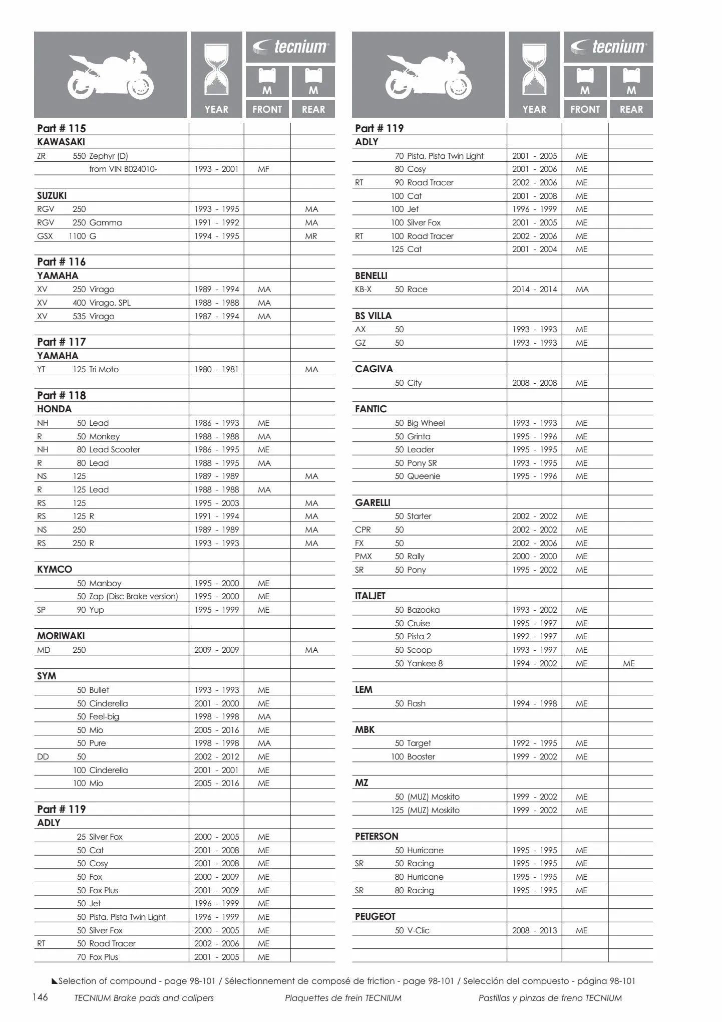 Catalogue Catalogue Bihr, page 00148