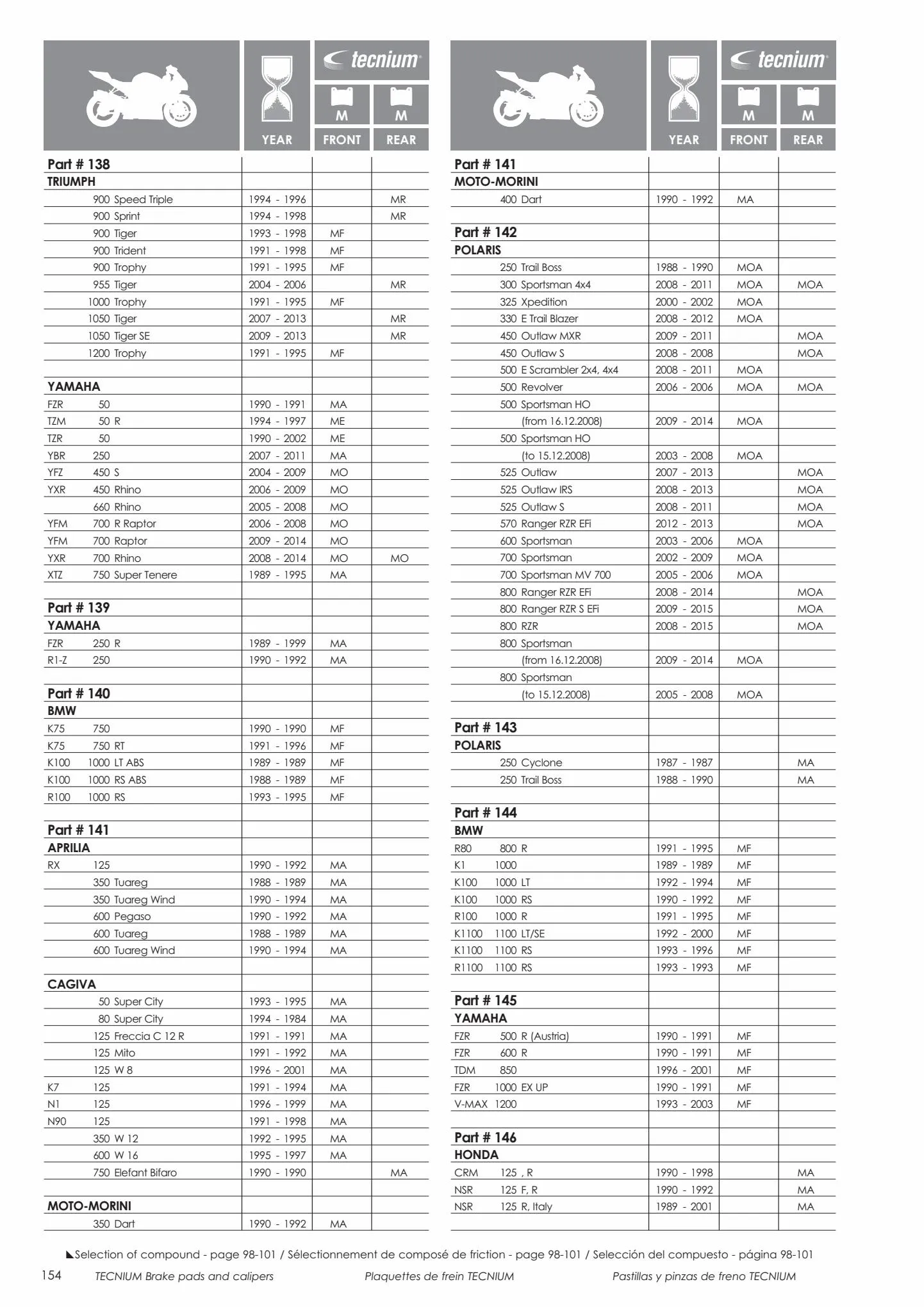 Catalogue Catalogue Bihr, page 00156