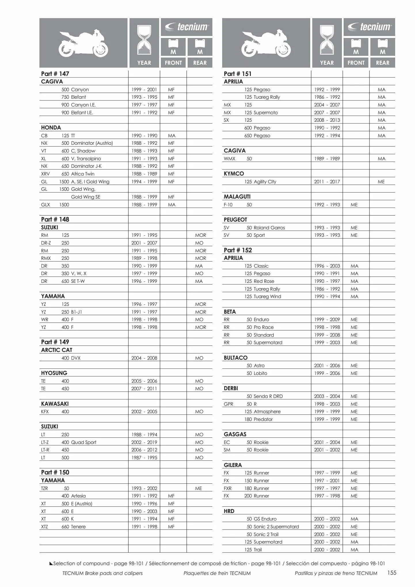 Catalogue Catalogue Bihr, page 00157