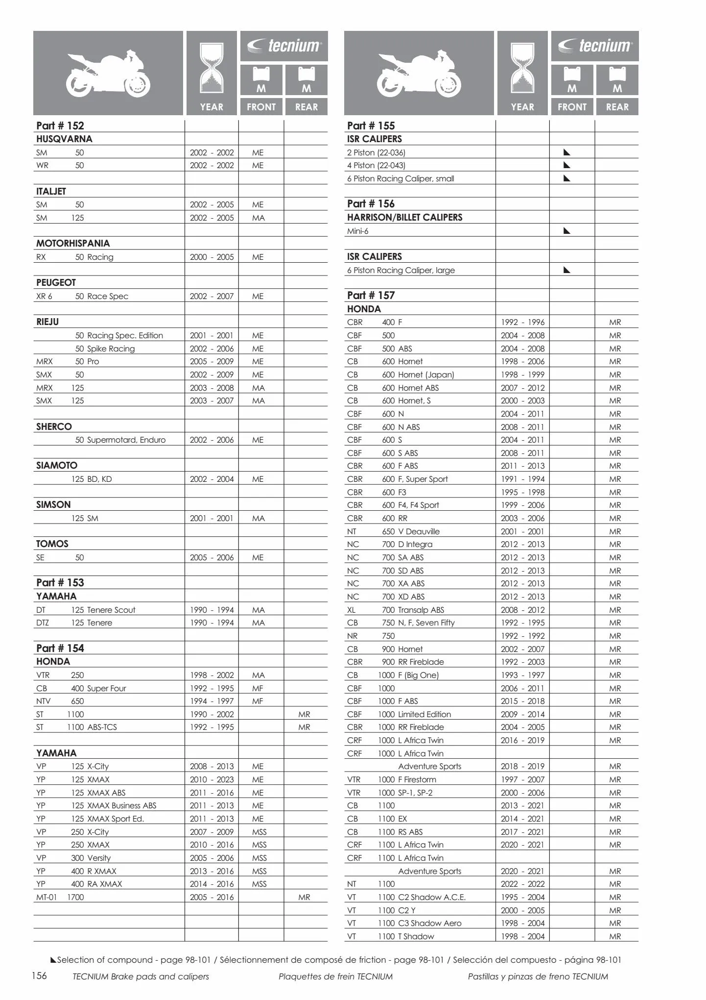 Catalogue Catalogue Bihr, page 00158